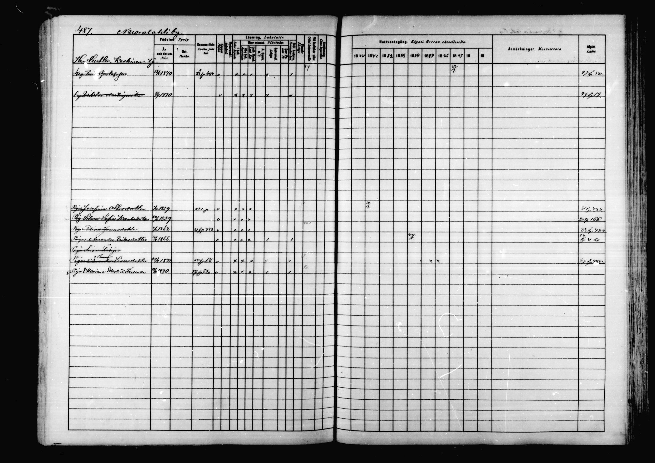 [ ../kirjat/Kirkonkirjat/korpilahti/rippikirja_1880-1889_mko53-73/kuvat/473.jpg ]