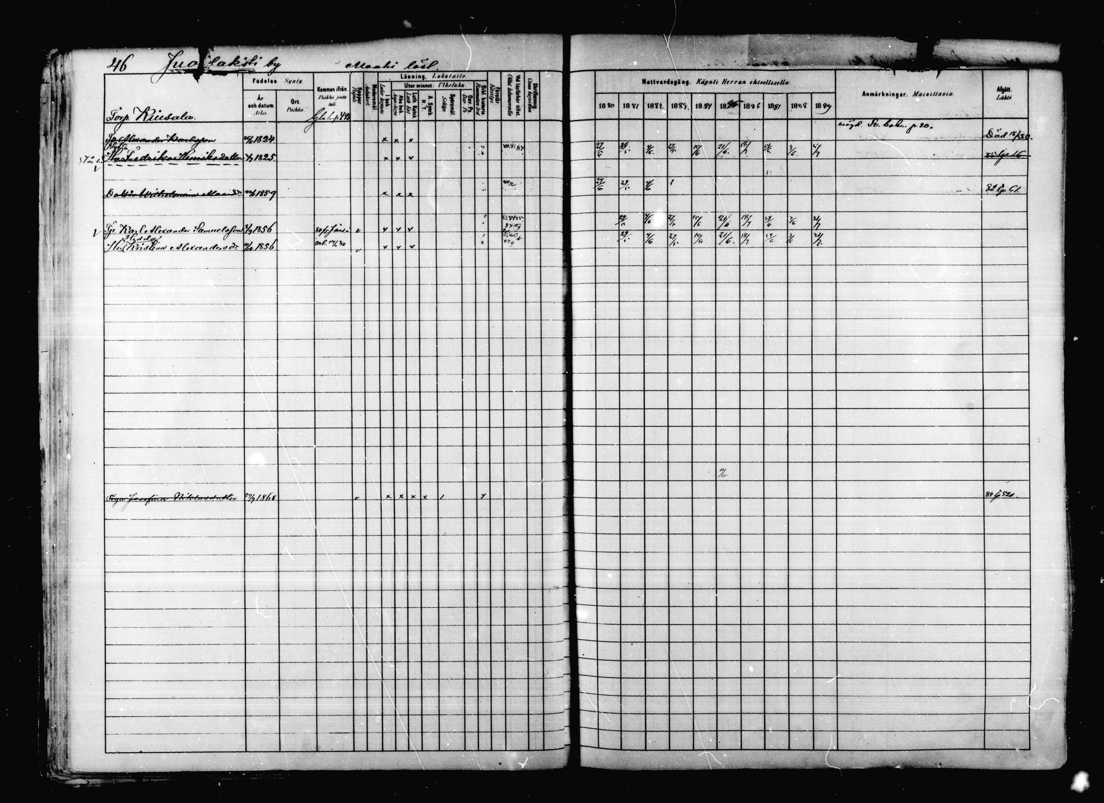 [ ../kirjat/Kirkonkirjat/korpilahti/rippikirja_1880-1889_mko53-73/kuvat/48.jpg ]