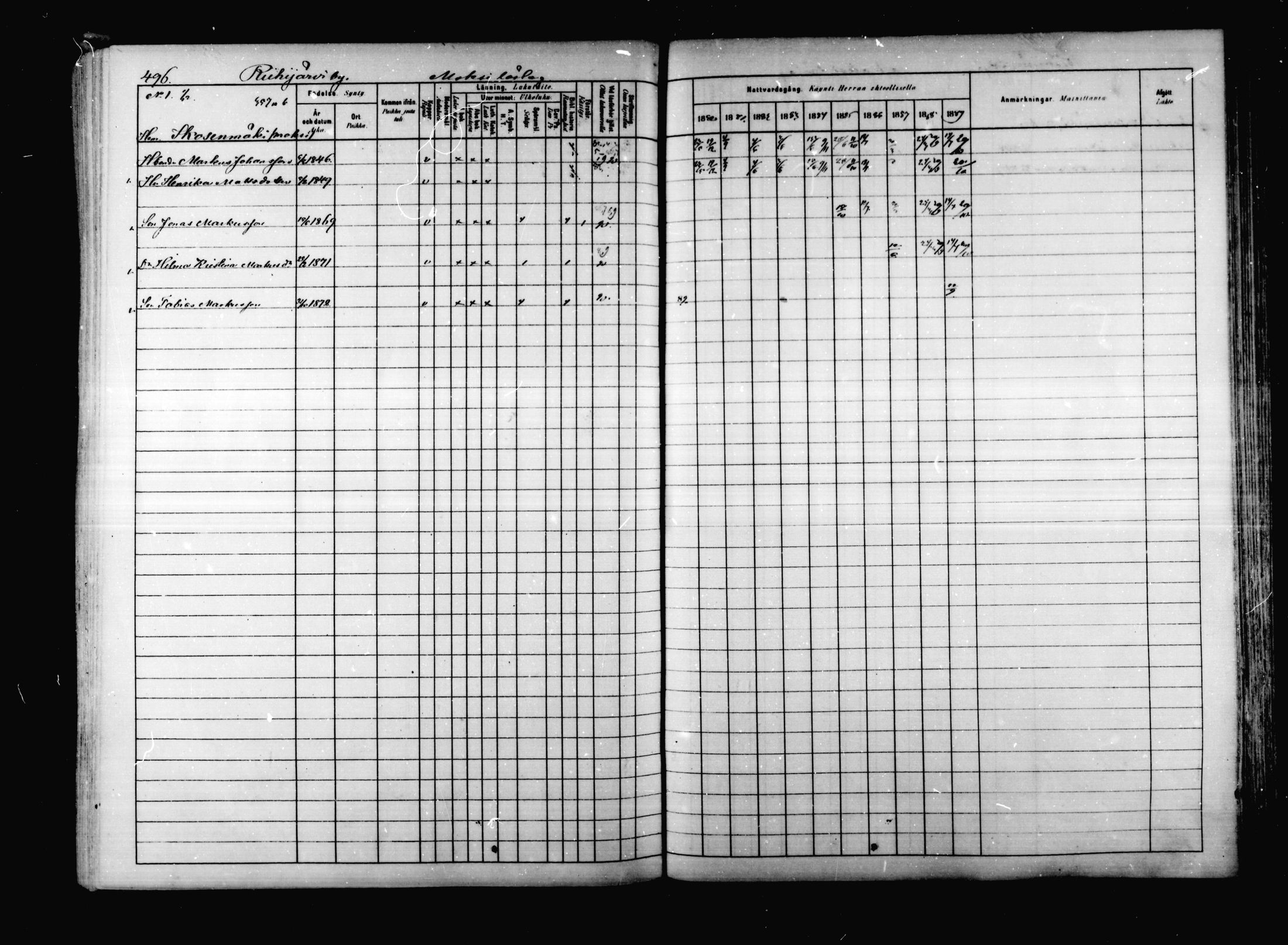 [ ../kirjat/Kirkonkirjat/korpilahti/rippikirja_1880-1889_mko53-73/kuvat/482.jpg ]