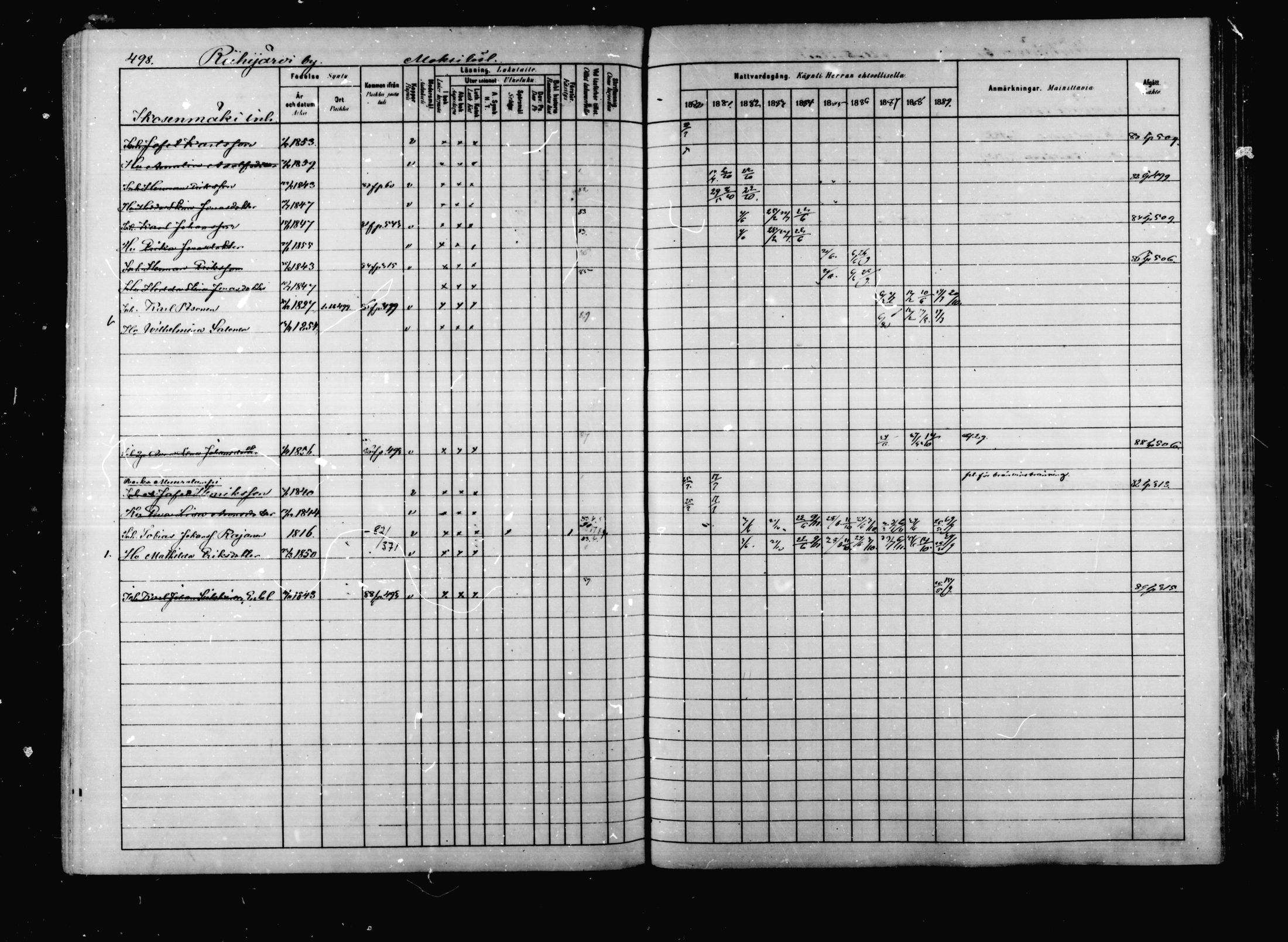 [ ../kirjat/Kirkonkirjat/korpilahti/rippikirja_1880-1889_mko53-73/kuvat/484.jpg ]