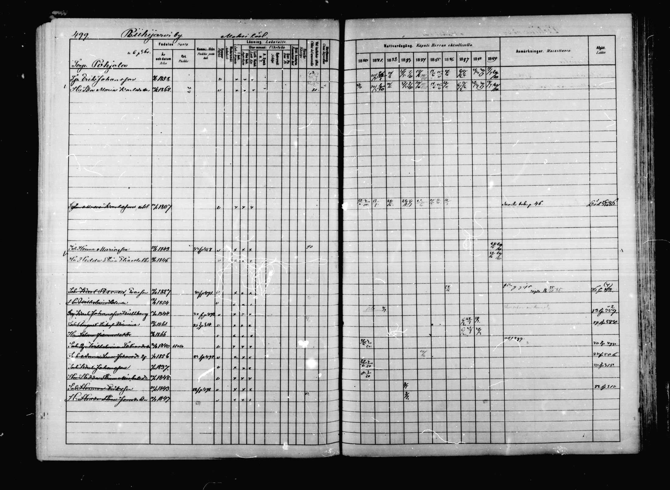 [ ../kirjat/Kirkonkirjat/korpilahti/rippikirja_1880-1889_mko53-73/kuvat/485.jpg ]