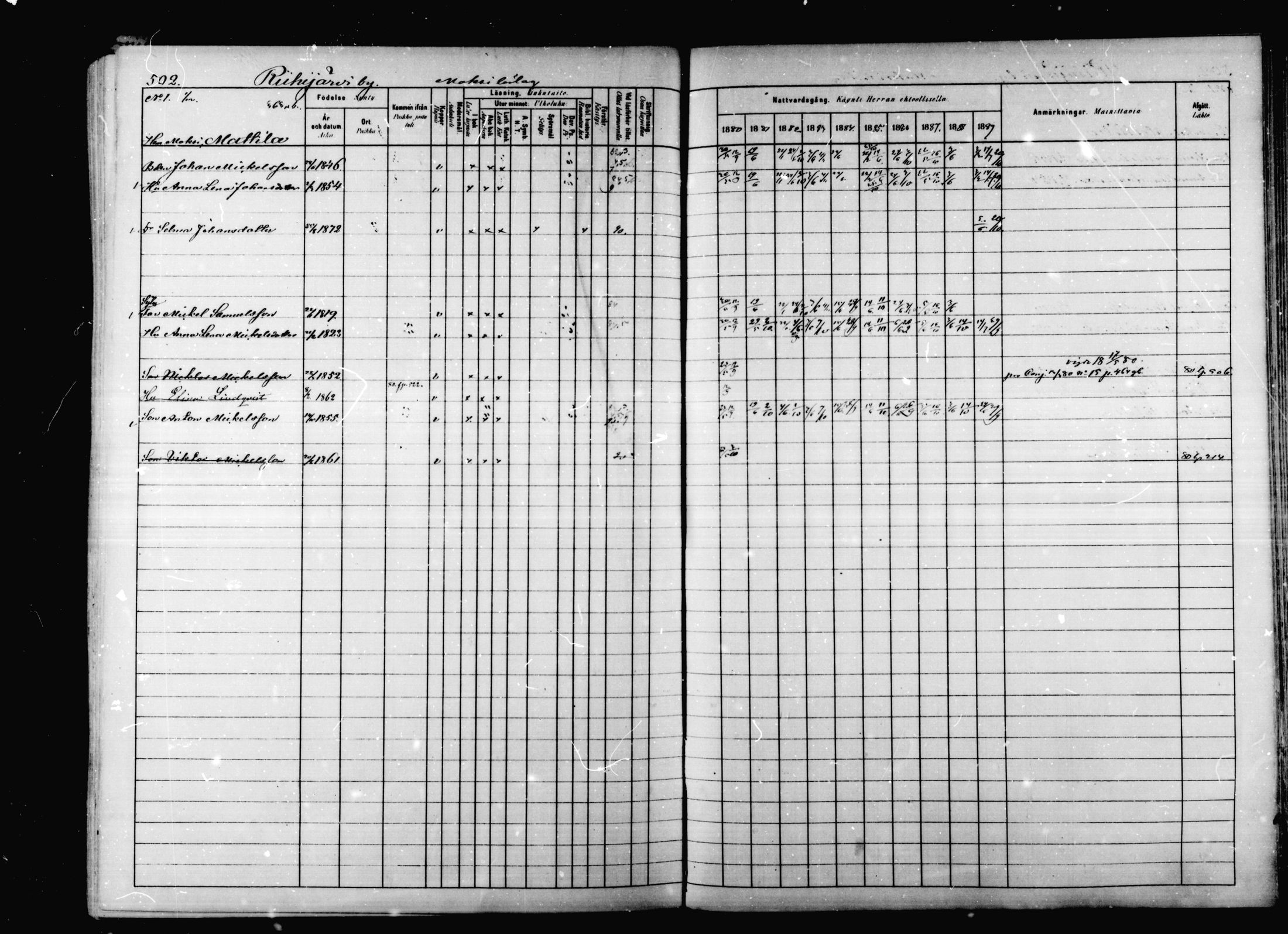 [ ../kirjat/Kirkonkirjat/korpilahti/rippikirja_1880-1889_mko53-73/kuvat/489.jpg ]