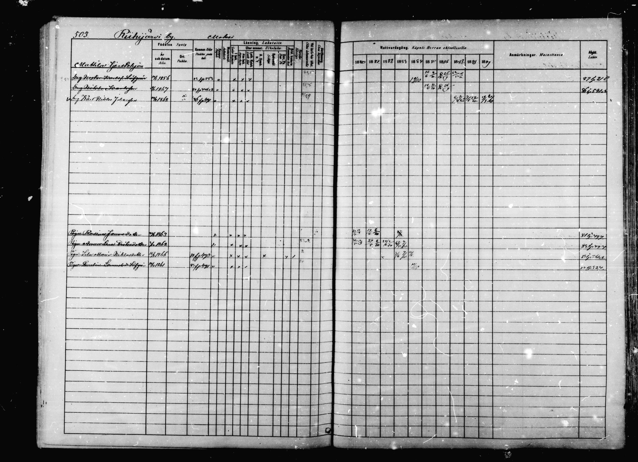 [ ../kirjat/Kirkonkirjat/korpilahti/rippikirja_1880-1889_mko53-73/kuvat/490.jpg ]