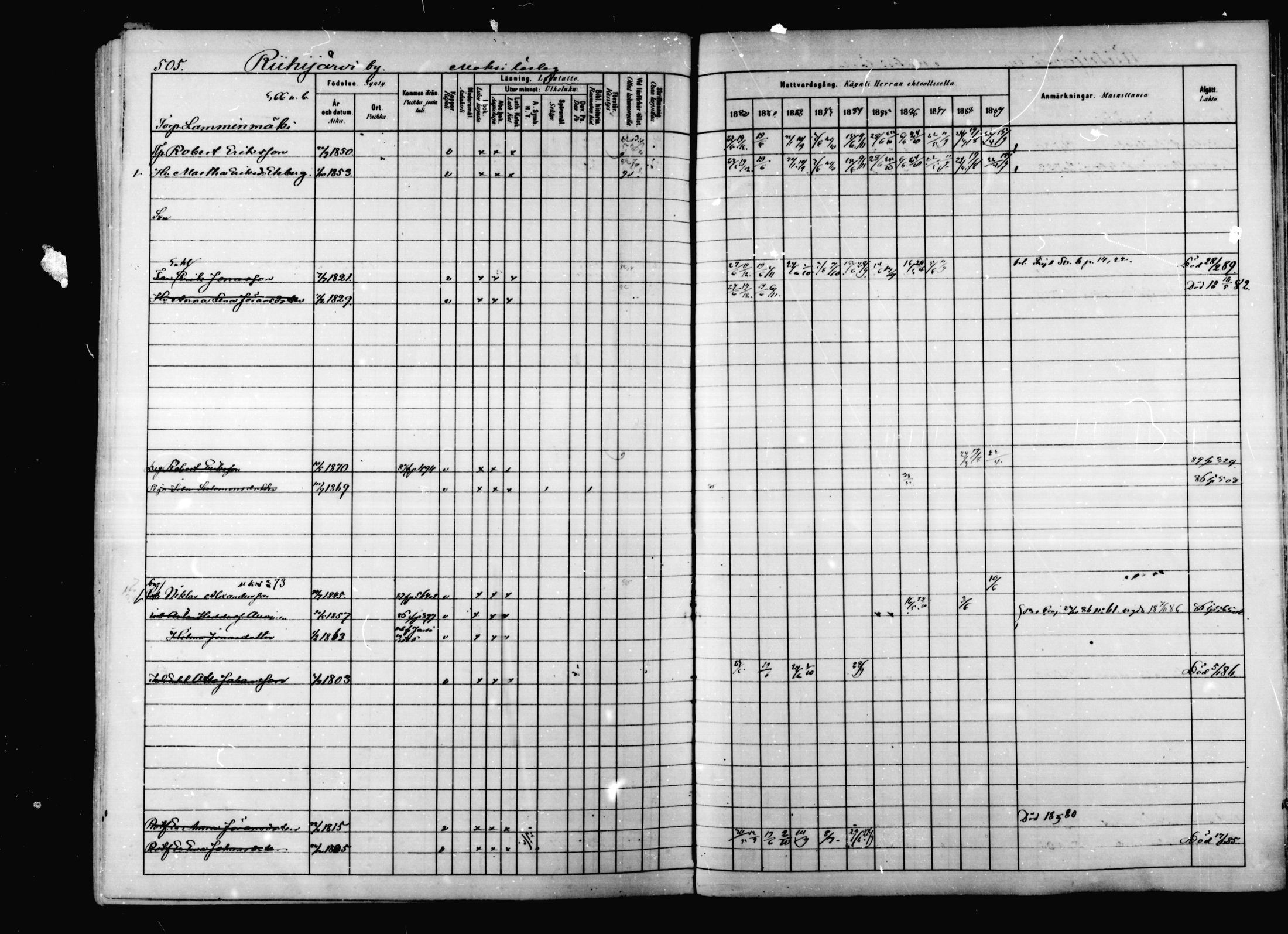[ ../kirjat/Kirkonkirjat/korpilahti/rippikirja_1880-1889_mko53-73/kuvat/492.jpg ]