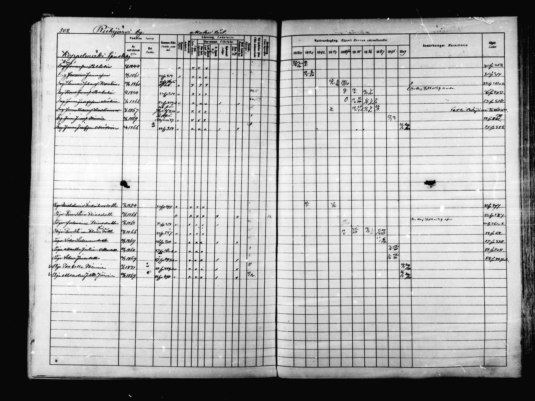 [ ../kirjat/Kirkonkirjat/korpilahti/rippikirja_1880-1889_mko53-73/kuvat/495.jpg ]