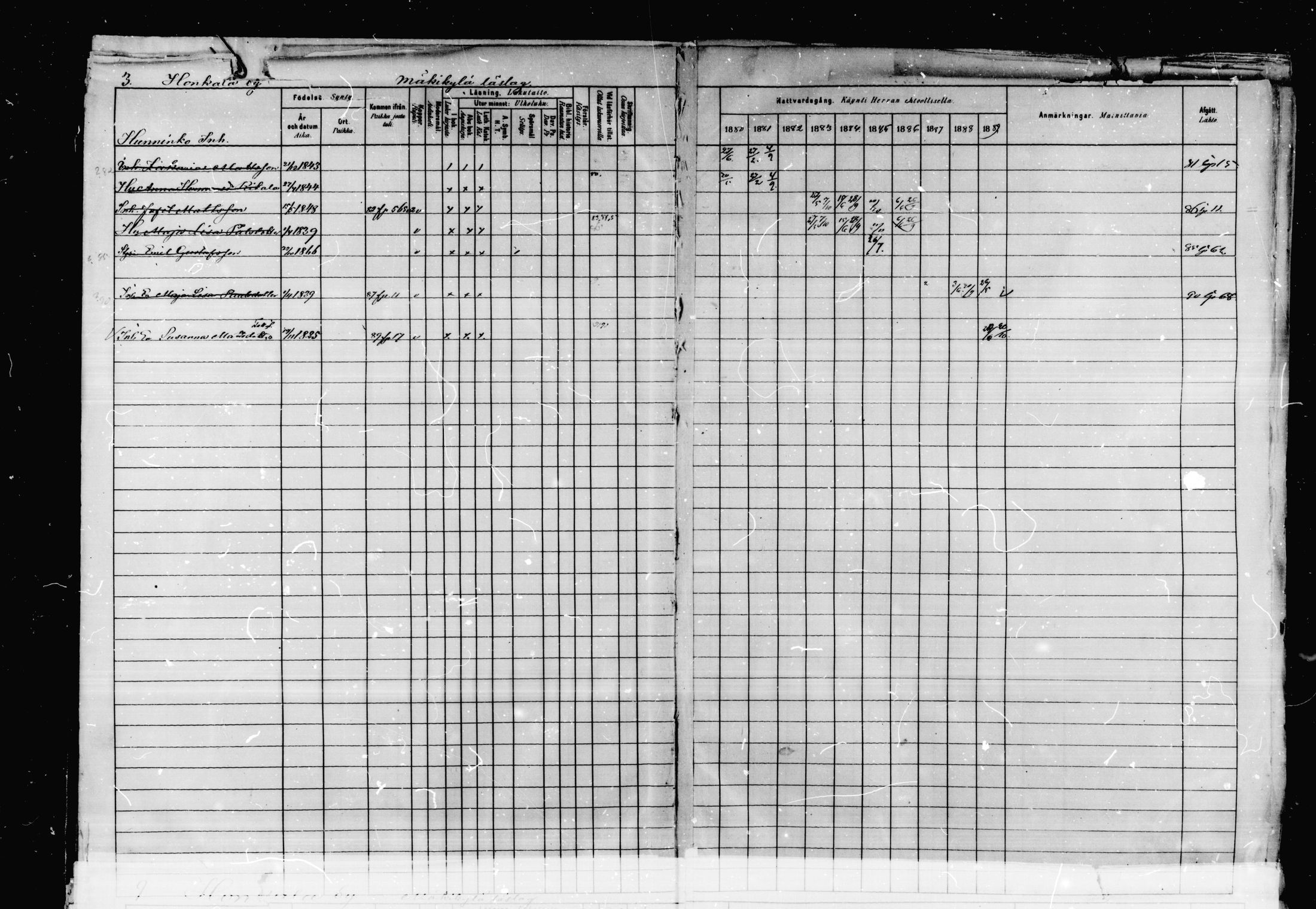 [ ../kirjat/Kirkonkirjat/korpilahti/rippikirja_1880-1889_mko53-73/kuvat/5.jpg ]