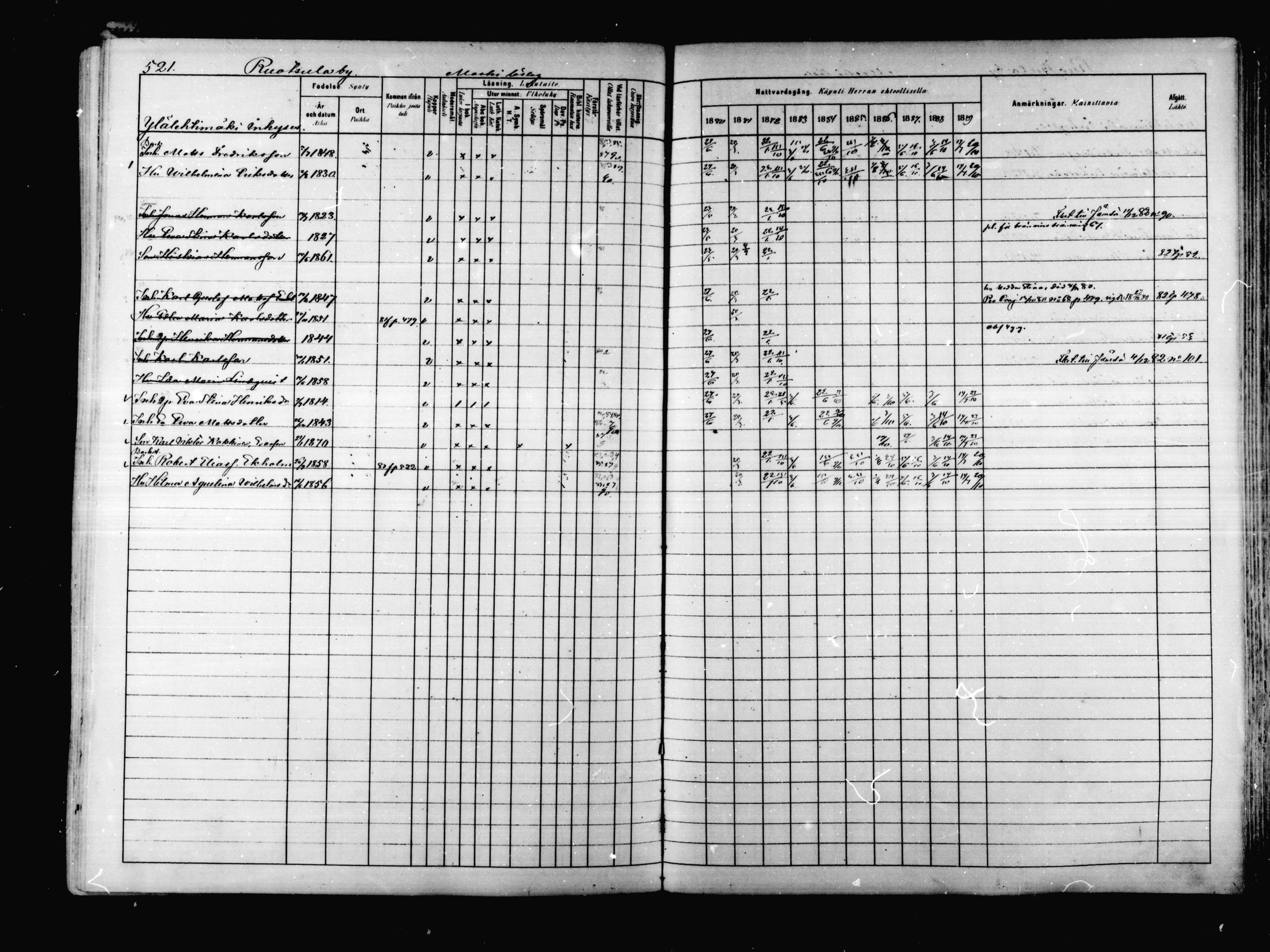 [ ../kirjat/Kirkonkirjat/korpilahti/rippikirja_1880-1889_mko53-73/kuvat/505.jpg ]