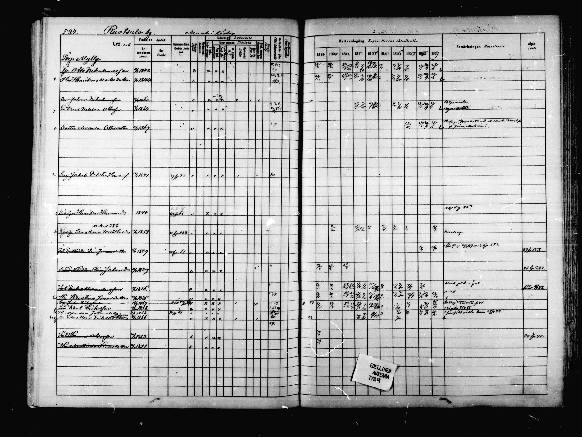 [ ../kirjat/Kirkonkirjat/korpilahti/rippikirja_1880-1889_mko53-73/kuvat/507.jpg ]