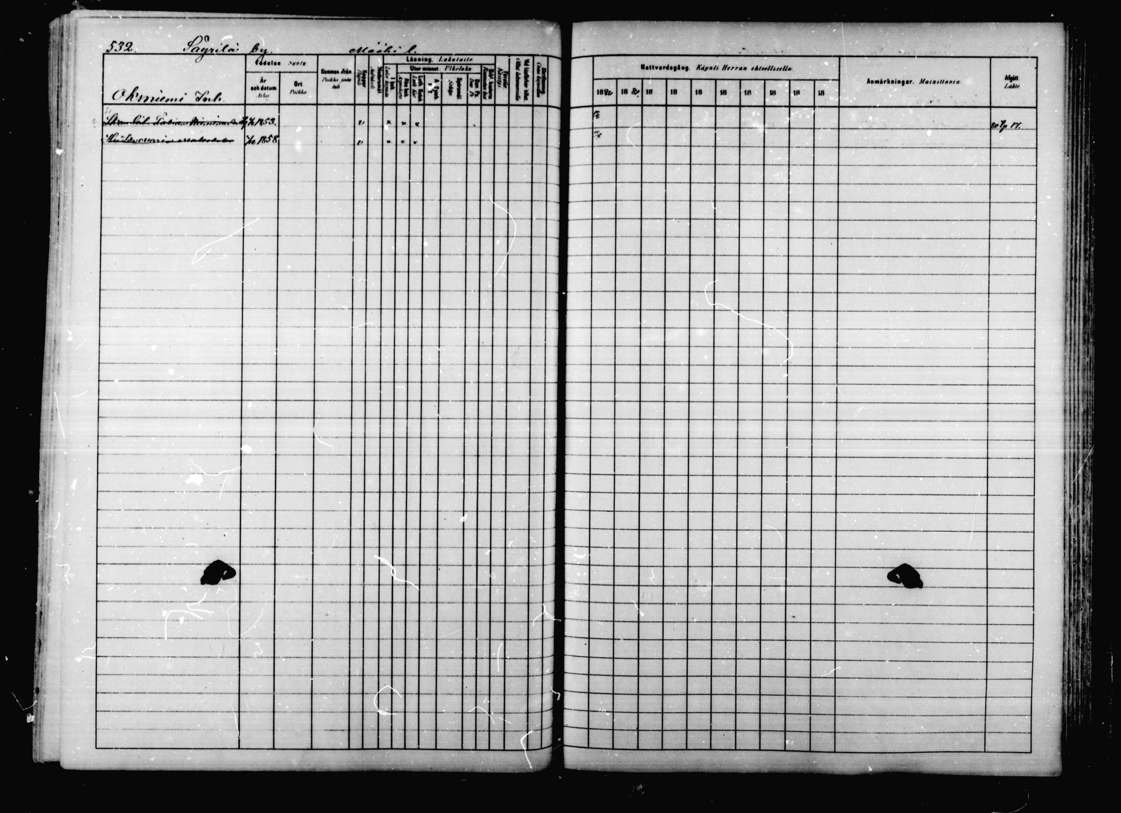 [ ../kirjat/Kirkonkirjat/korpilahti/rippikirja_1880-1889_mko53-73/kuvat/515.jpg ]