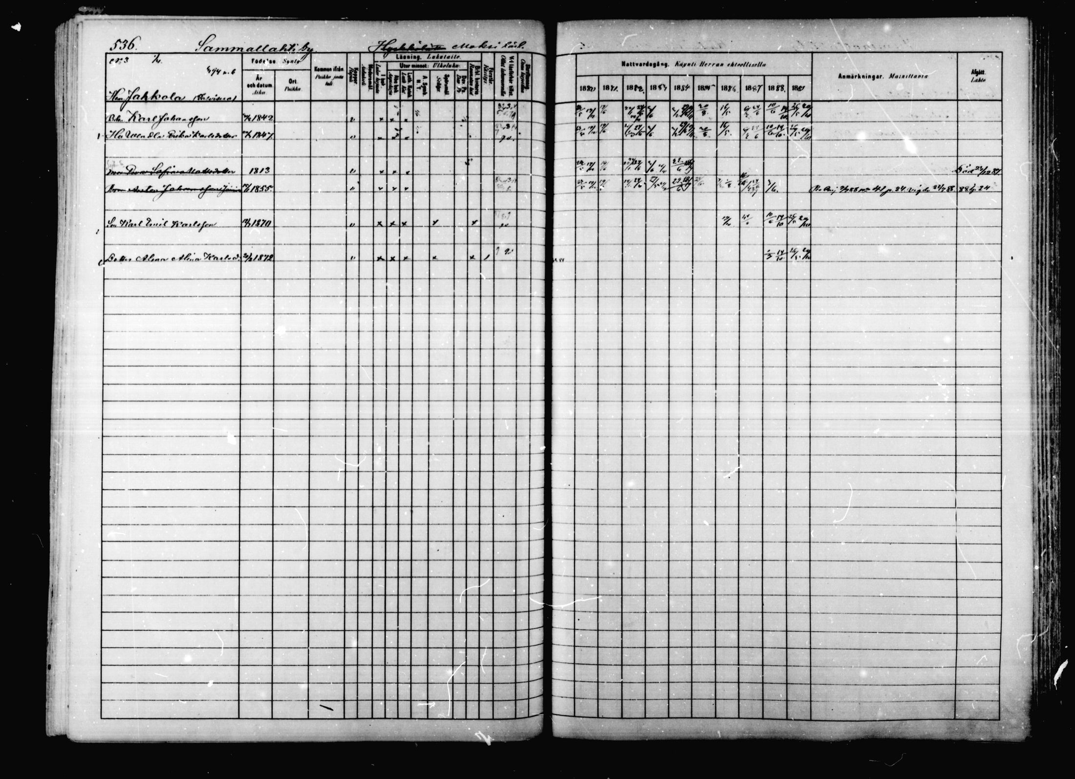 [ ../kirjat/Kirkonkirjat/korpilahti/rippikirja_1880-1889_mko53-73/kuvat/519.jpg ]