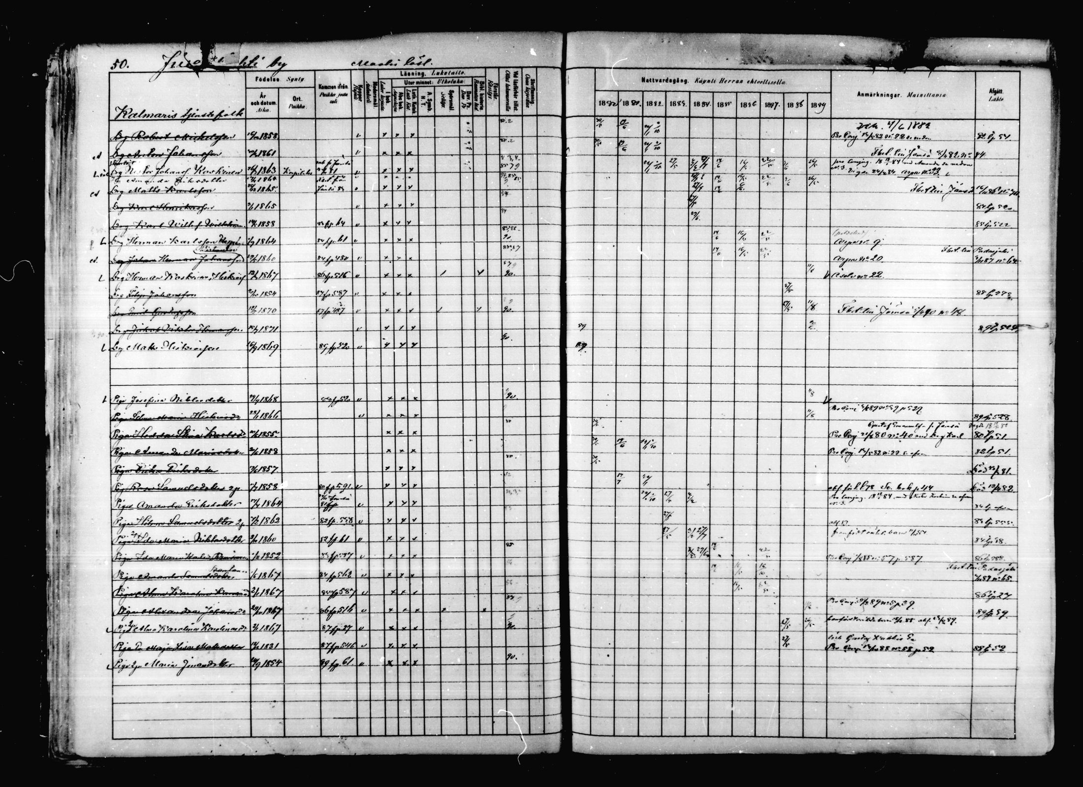 [ ../kirjat/Kirkonkirjat/korpilahti/rippikirja_1880-1889_mko53-73/kuvat/52.jpg ]