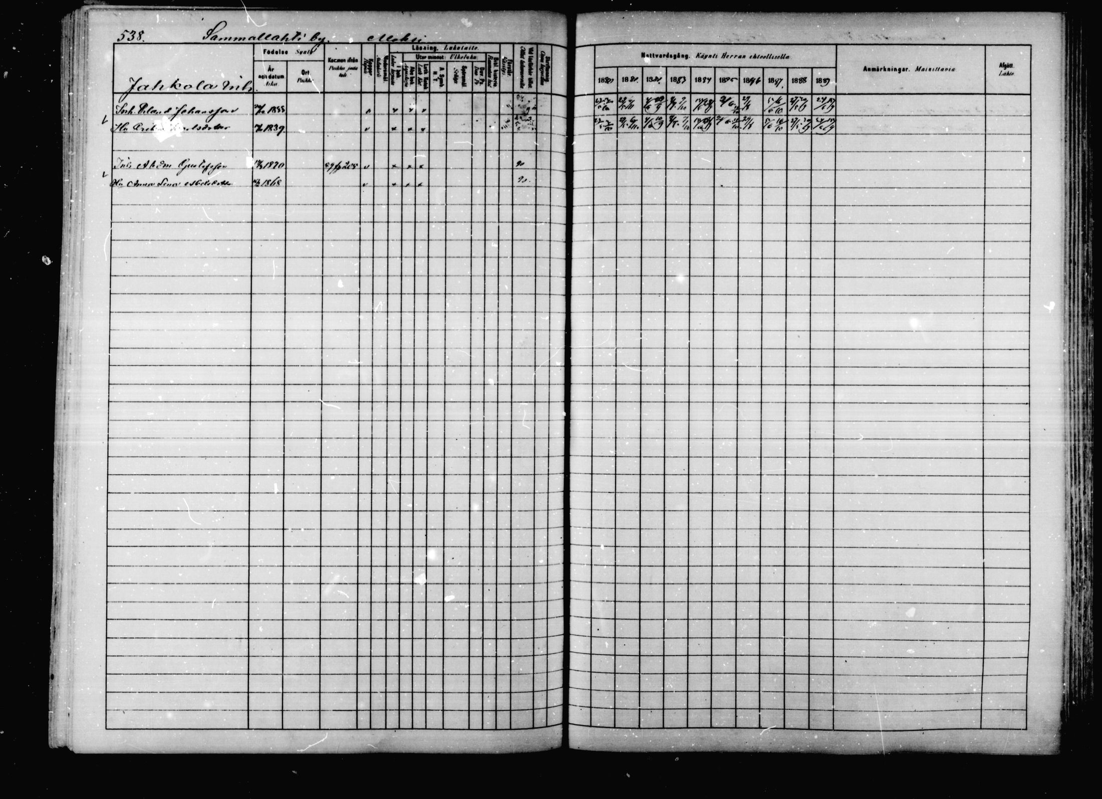 [ ../kirjat/Kirkonkirjat/korpilahti/rippikirja_1880-1889_mko53-73/kuvat/521.jpg ]