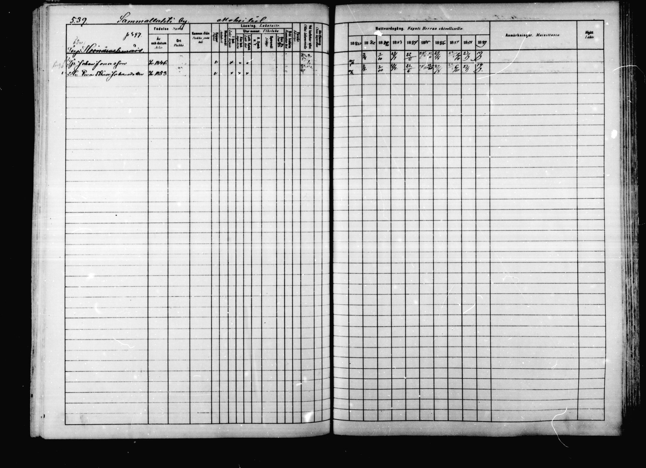 [ ../kirjat/Kirkonkirjat/korpilahti/rippikirja_1880-1889_mko53-73/kuvat/522.jpg ]