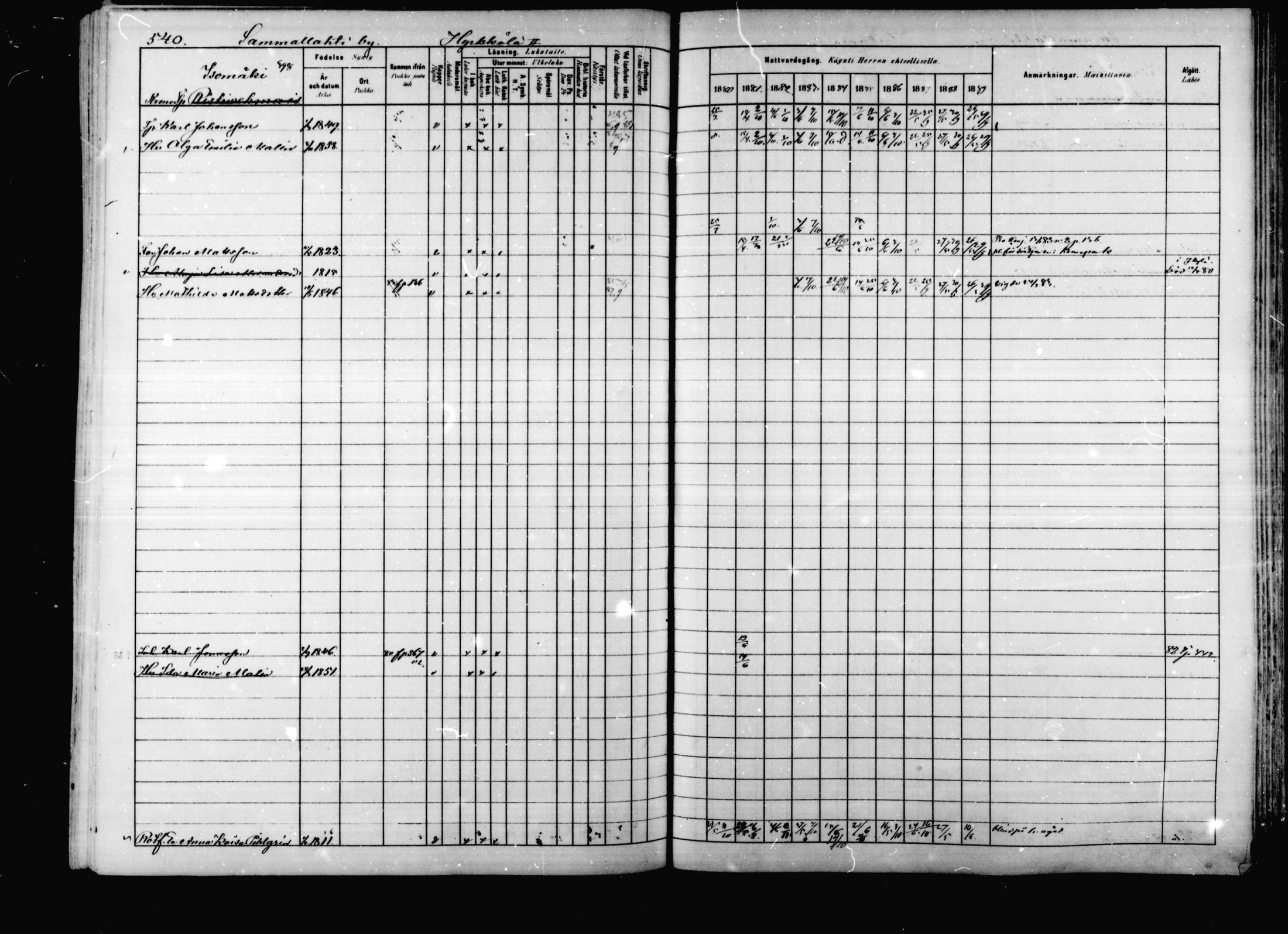 [ ../kirjat/Kirkonkirjat/korpilahti/rippikirja_1880-1889_mko53-73/kuvat/523.jpg ]