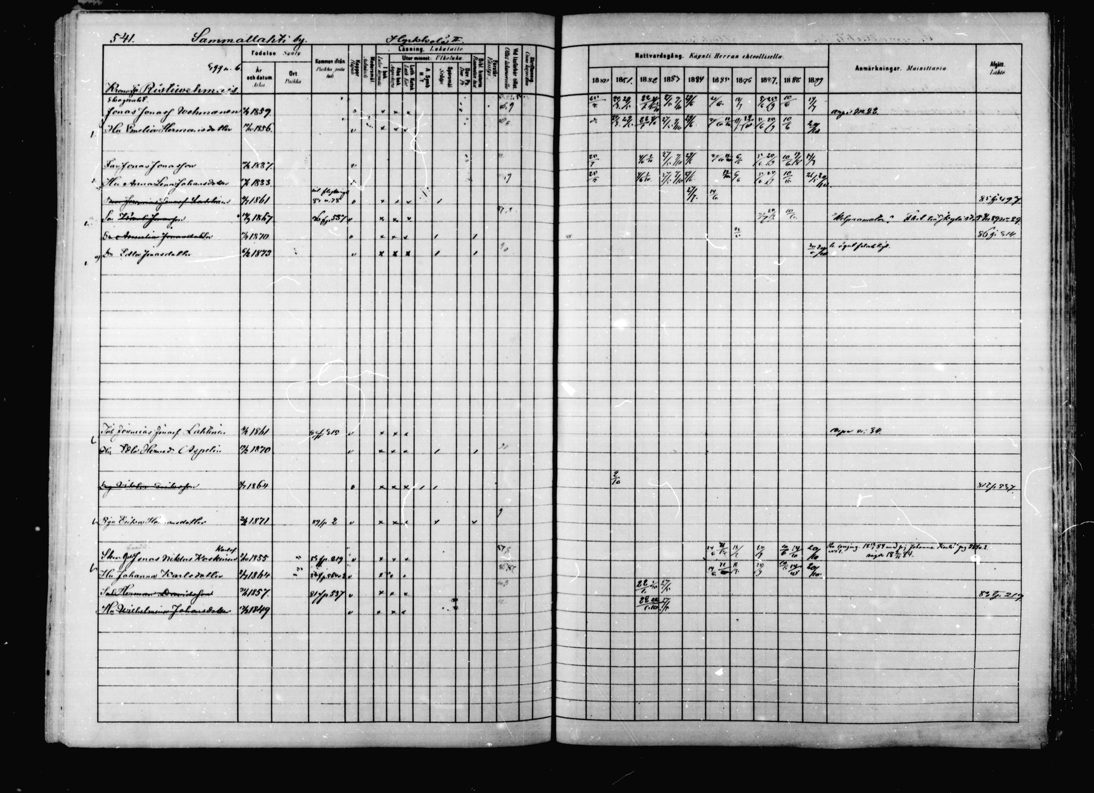 [ ../kirjat/Kirkonkirjat/korpilahti/rippikirja_1880-1889_mko53-73/kuvat/524.jpg ]