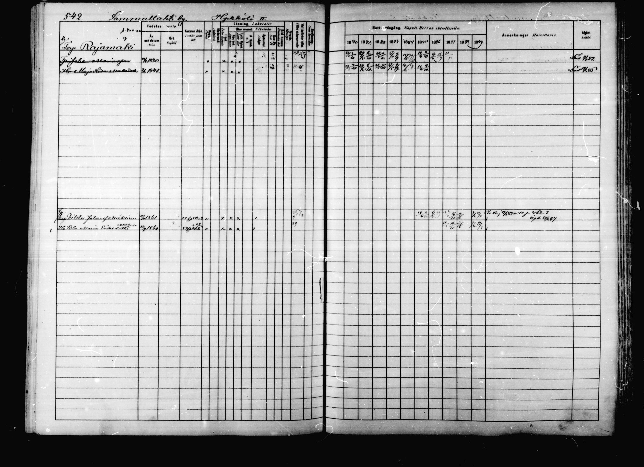 [ ../kirjat/Kirkonkirjat/korpilahti/rippikirja_1880-1889_mko53-73/kuvat/525.jpg ]