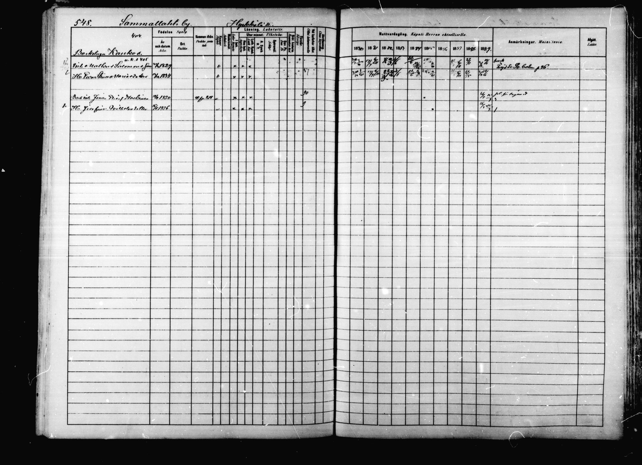 [ ../kirjat/Kirkonkirjat/korpilahti/rippikirja_1880-1889_mko53-73/kuvat/531.jpg ]