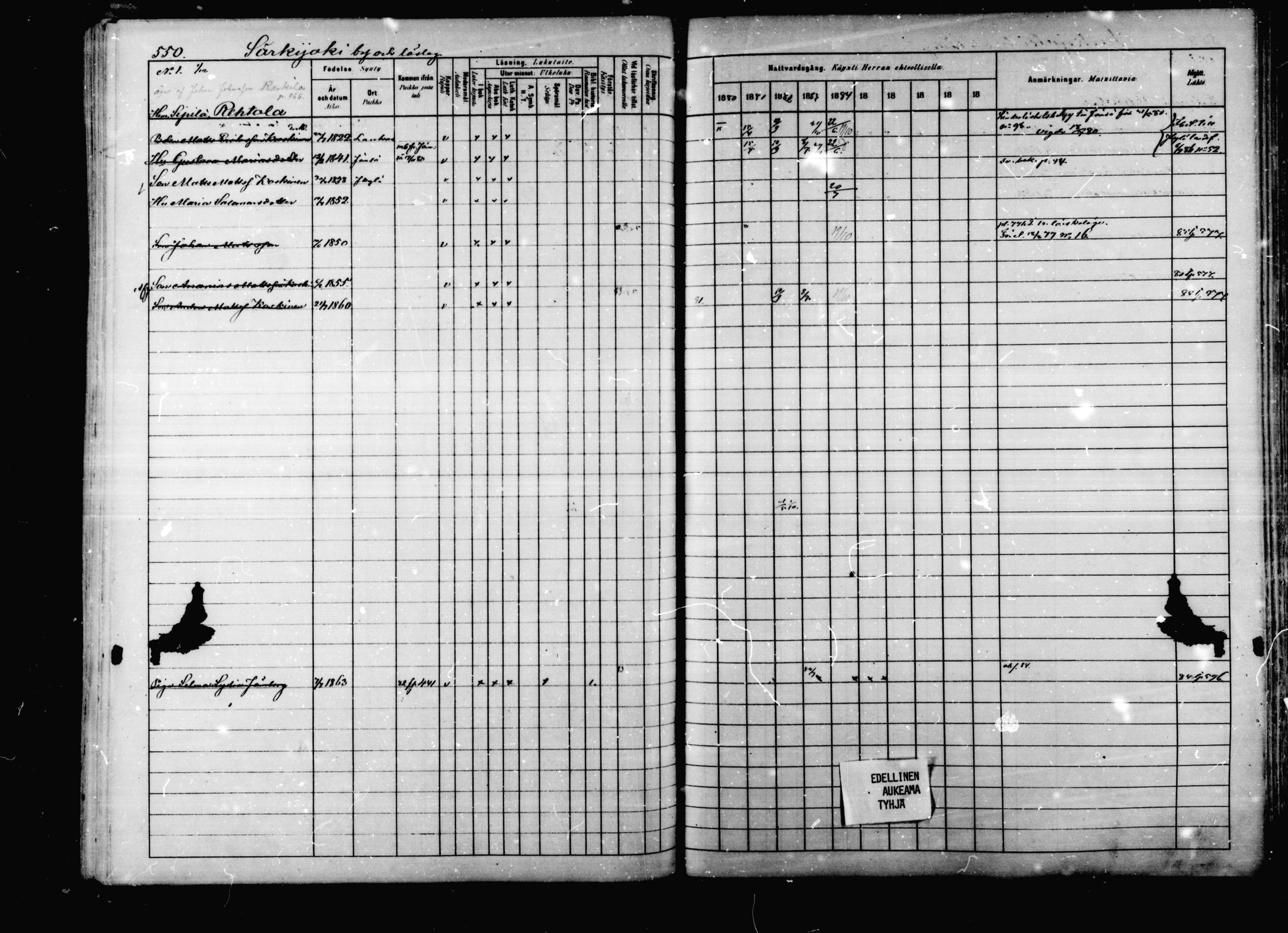 [ ../kirjat/Kirkonkirjat/korpilahti/rippikirja_1880-1889_mko53-73/kuvat/532.jpg ]