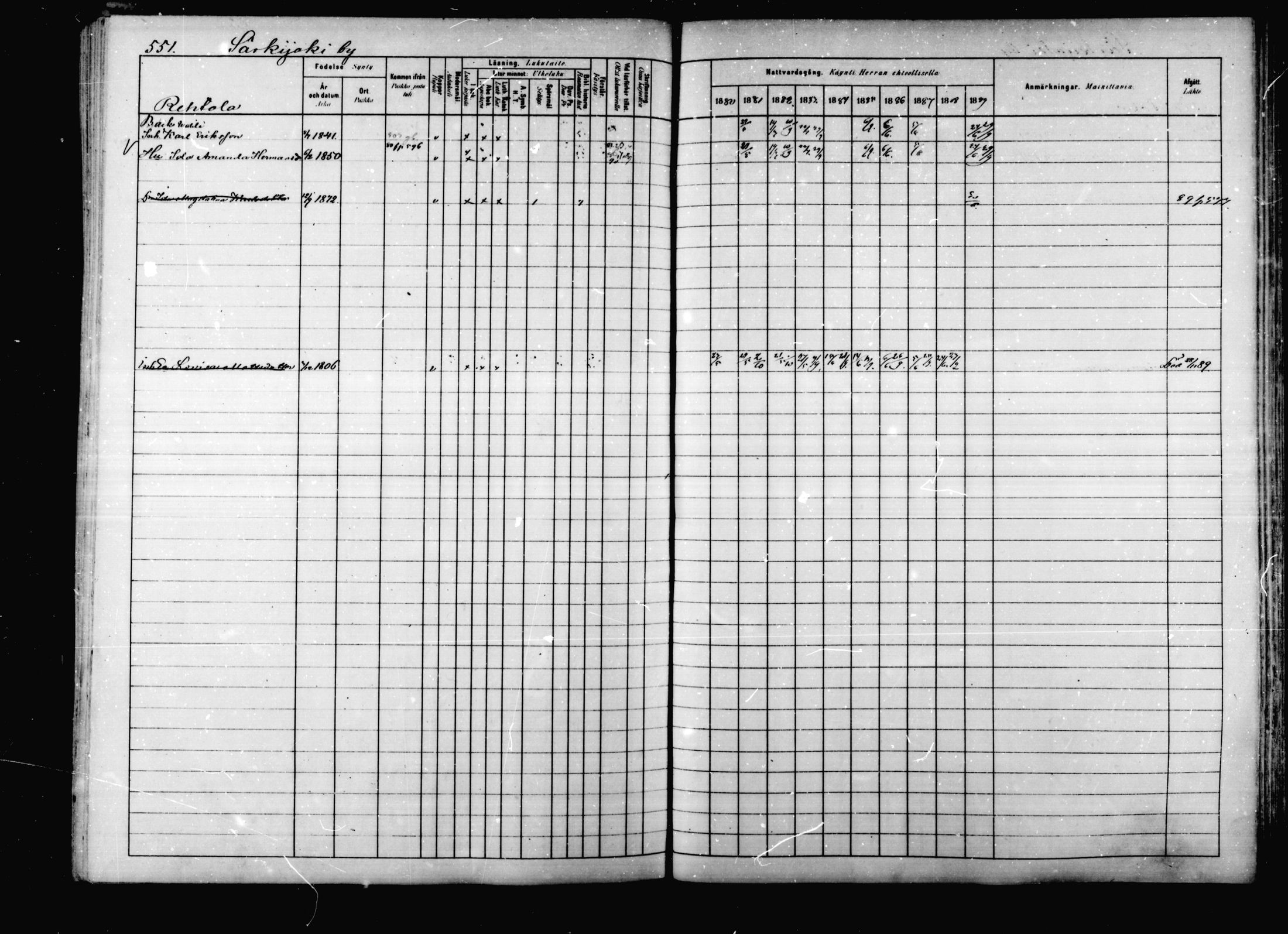 [ ../kirjat/Kirkonkirjat/korpilahti/rippikirja_1880-1889_mko53-73/kuvat/533.jpg ]
