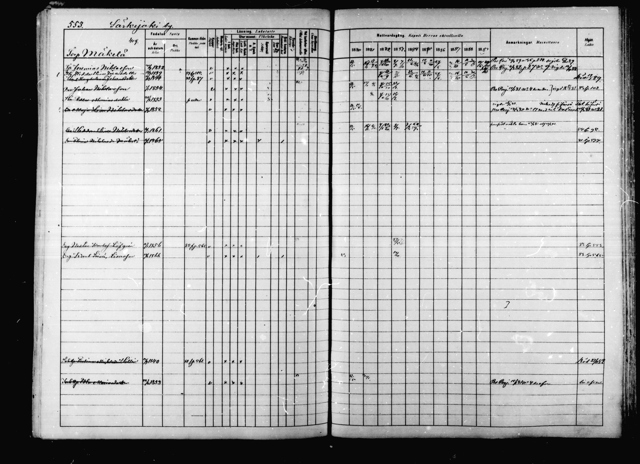 [ ../kirjat/Kirkonkirjat/korpilahti/rippikirja_1880-1889_mko53-73/kuvat/535.jpg ]