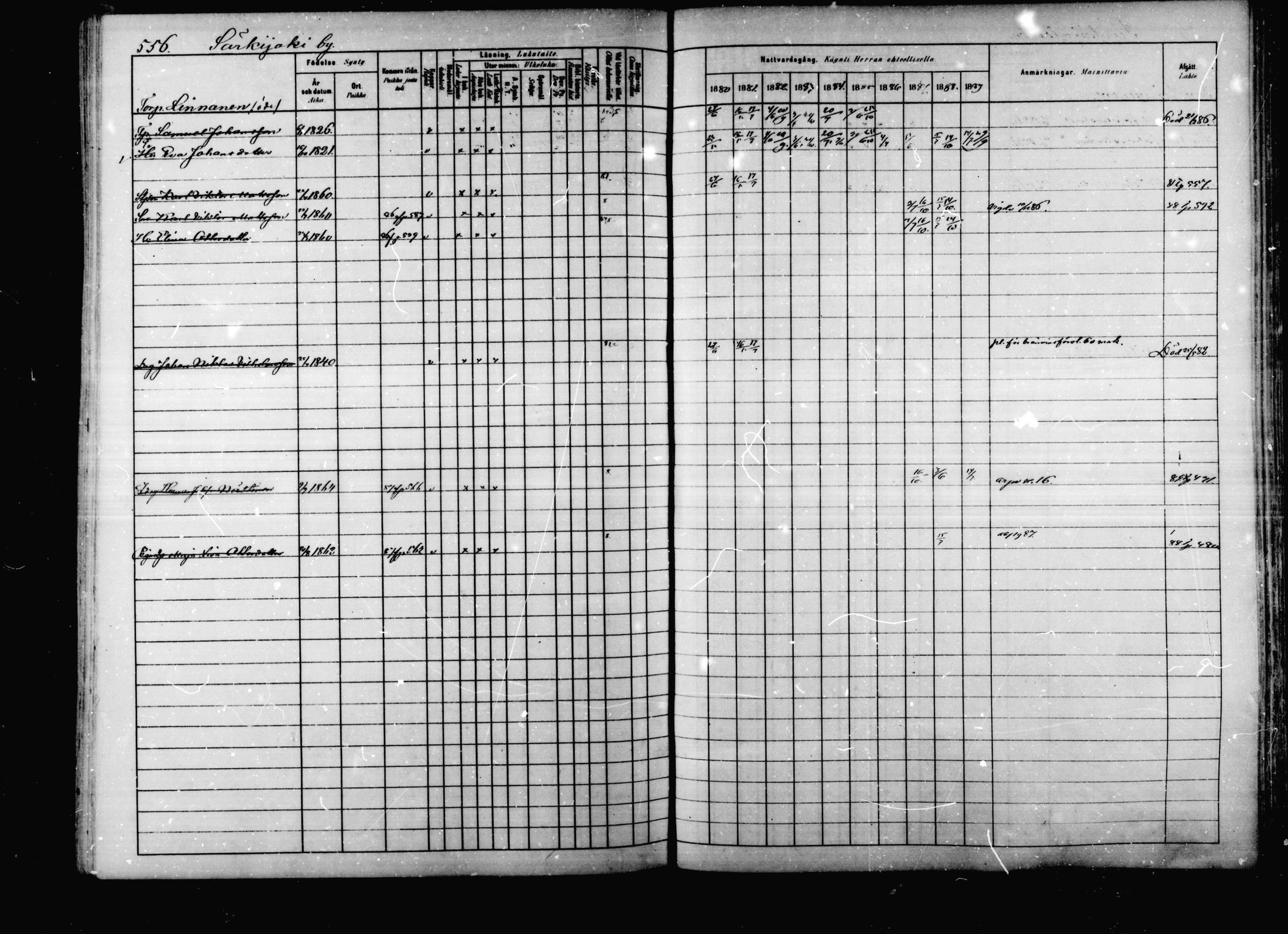 [ ../kirjat/Kirkonkirjat/korpilahti/rippikirja_1880-1889_mko53-73/kuvat/538.jpg ]