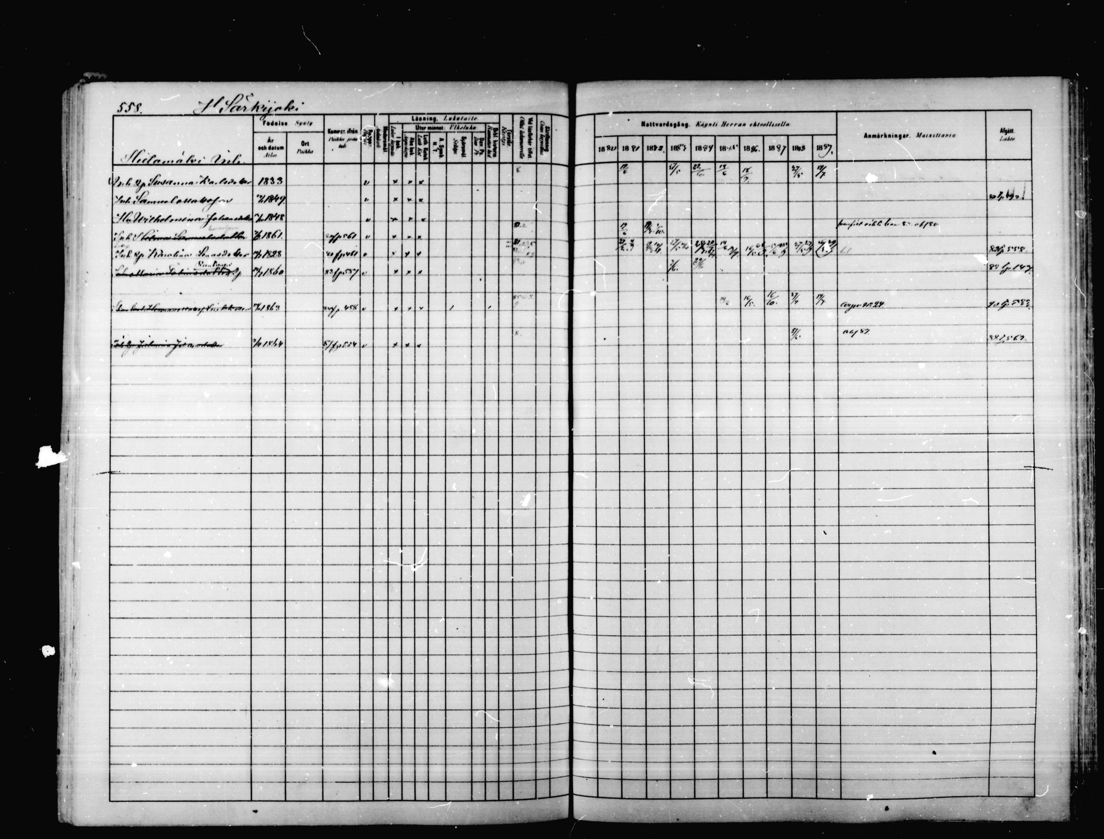 [ ../kirjat/Kirkonkirjat/korpilahti/rippikirja_1880-1889_mko53-73/kuvat/540.jpg ]