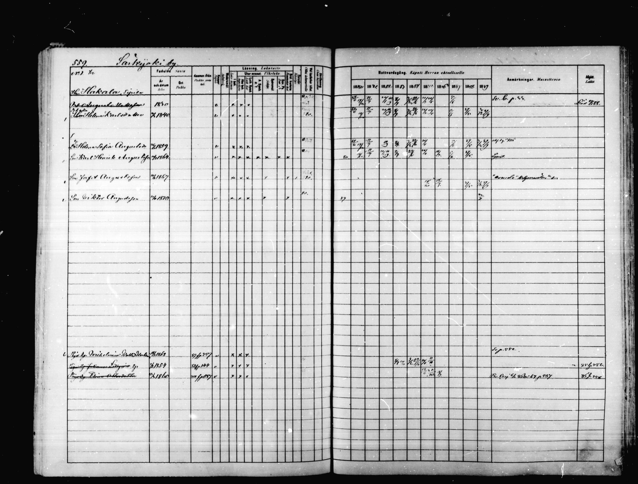 [ ../kirjat/Kirkonkirjat/korpilahti/rippikirja_1880-1889_mko53-73/kuvat/541.jpg ]