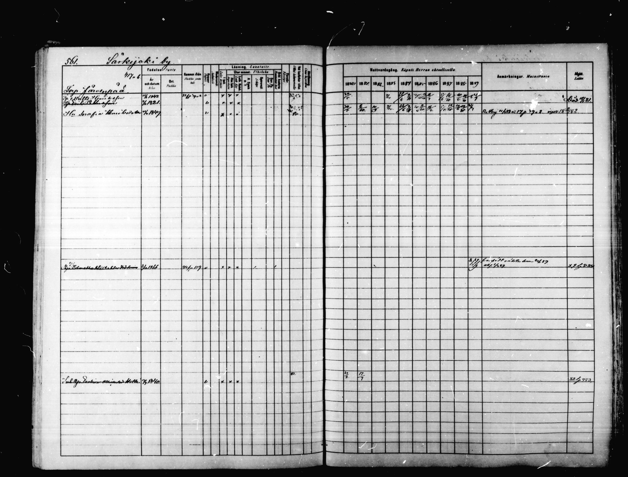 [ ../kirjat/Kirkonkirjat/korpilahti/rippikirja_1880-1889_mko53-73/kuvat/543.jpg ]