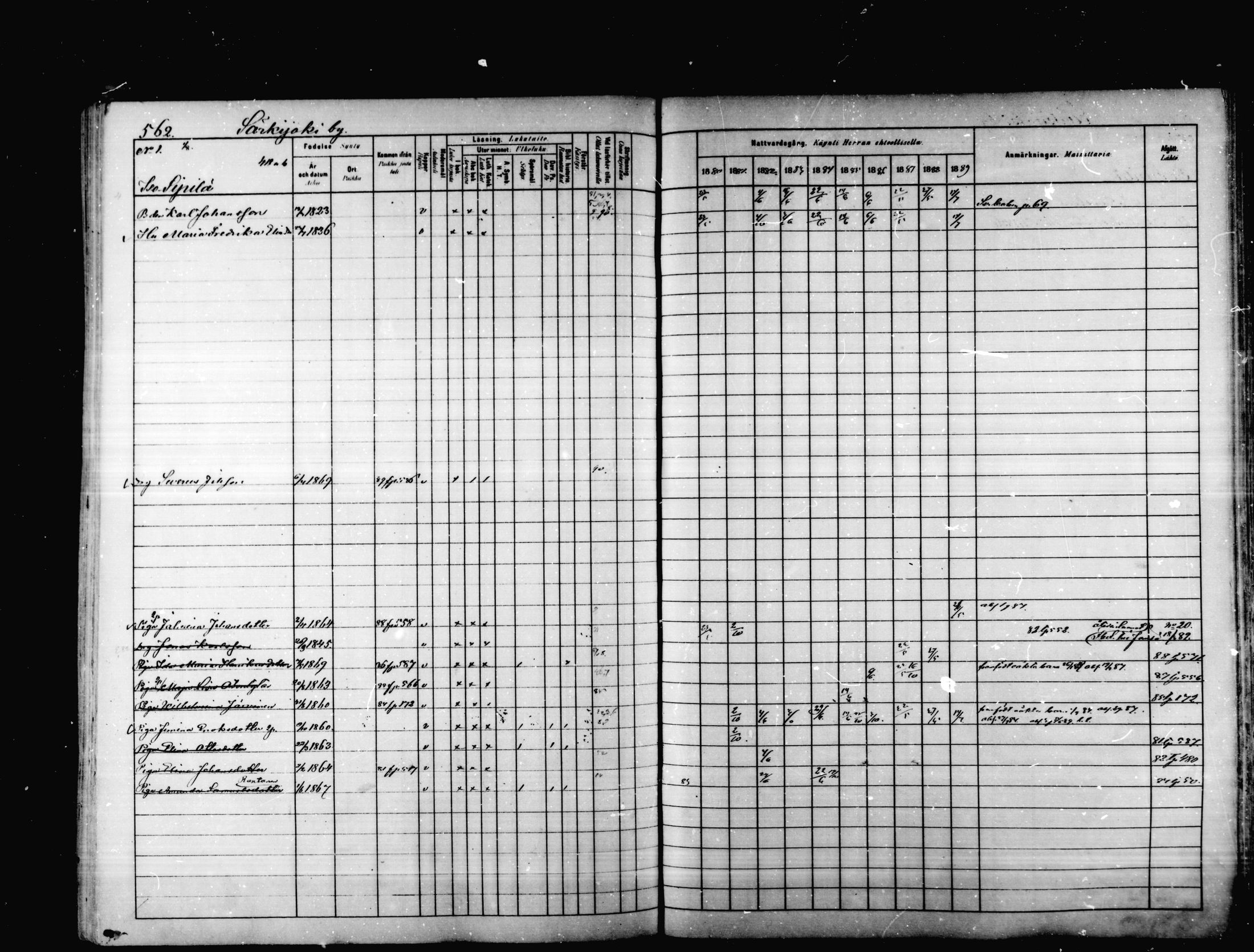 [ ../kirjat/Kirkonkirjat/korpilahti/rippikirja_1880-1889_mko53-73/kuvat/544.jpg ]