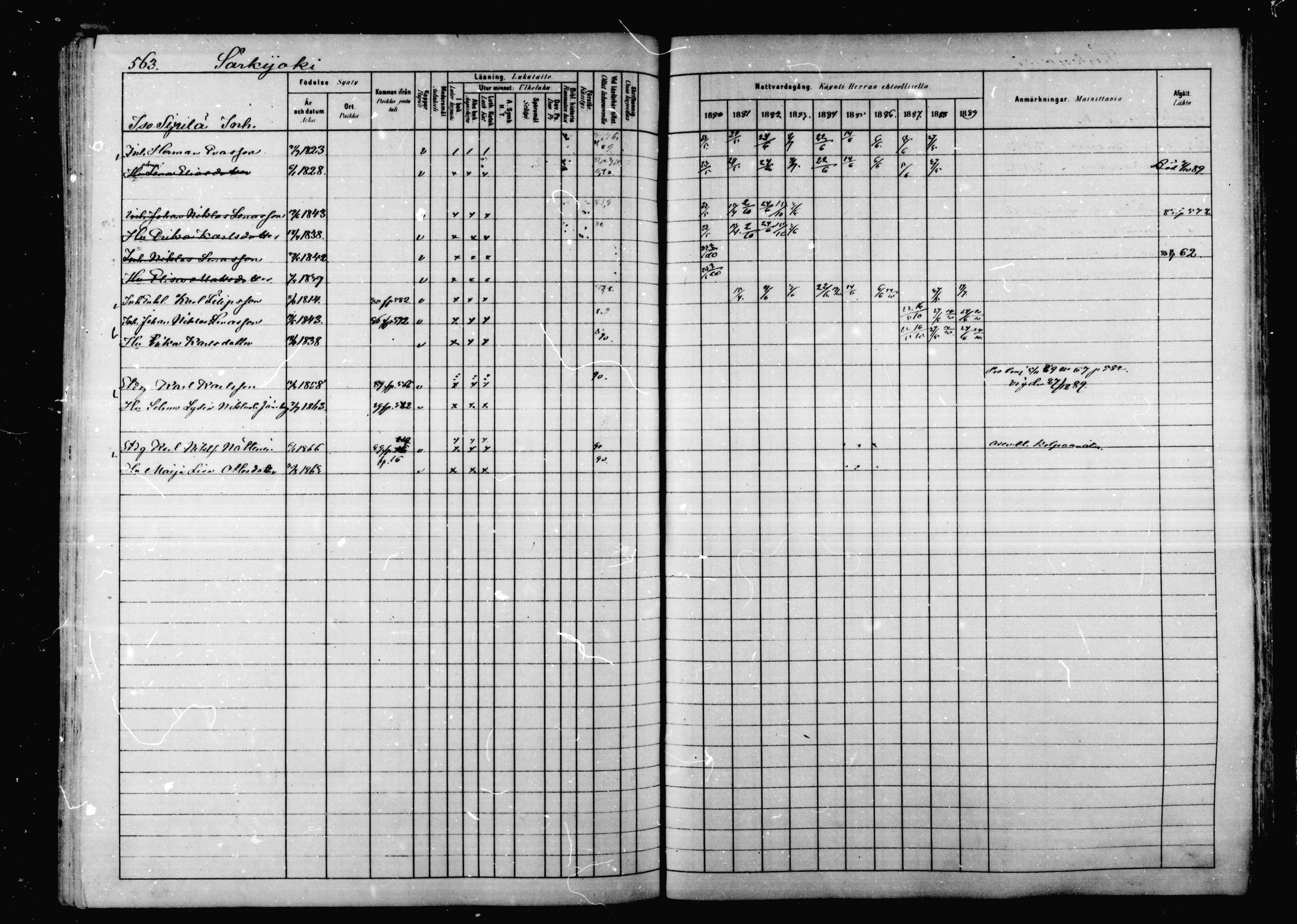 [ ../kirjat/Kirkonkirjat/korpilahti/rippikirja_1880-1889_mko53-73/kuvat/545.jpg ]