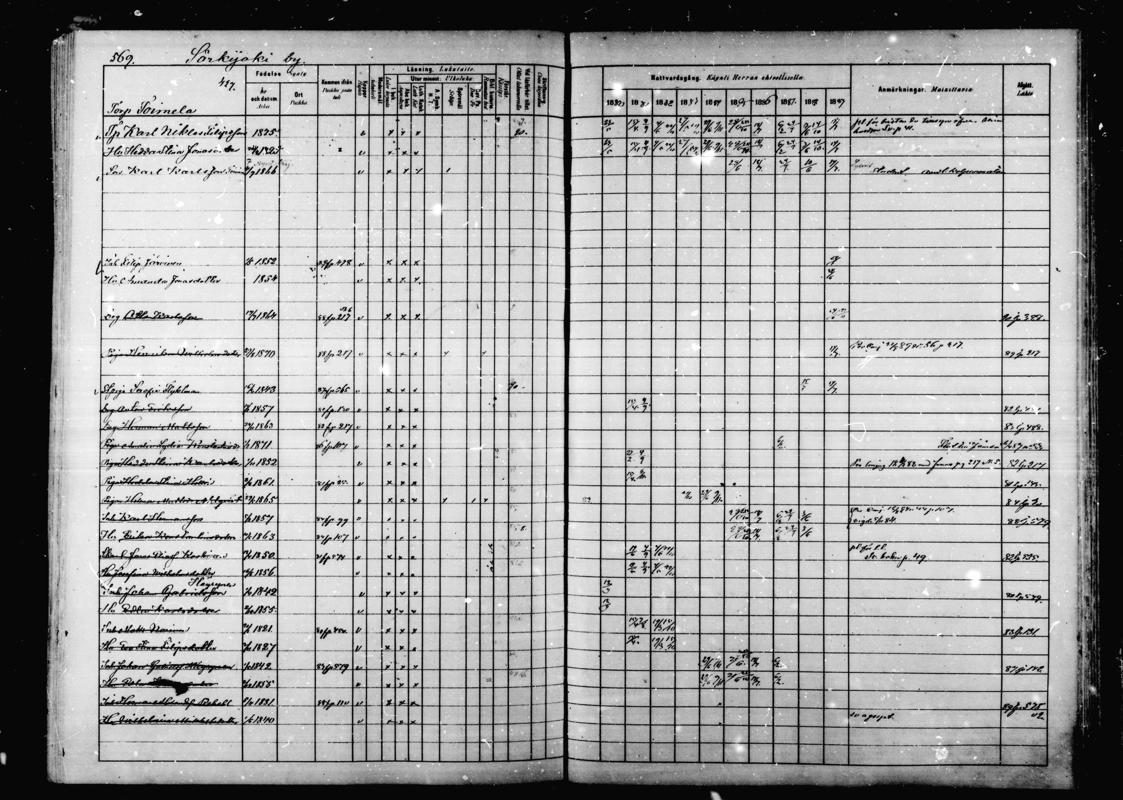 [ ../kirjat/Kirkonkirjat/korpilahti/rippikirja_1880-1889_mko53-73/kuvat/550.jpg ]