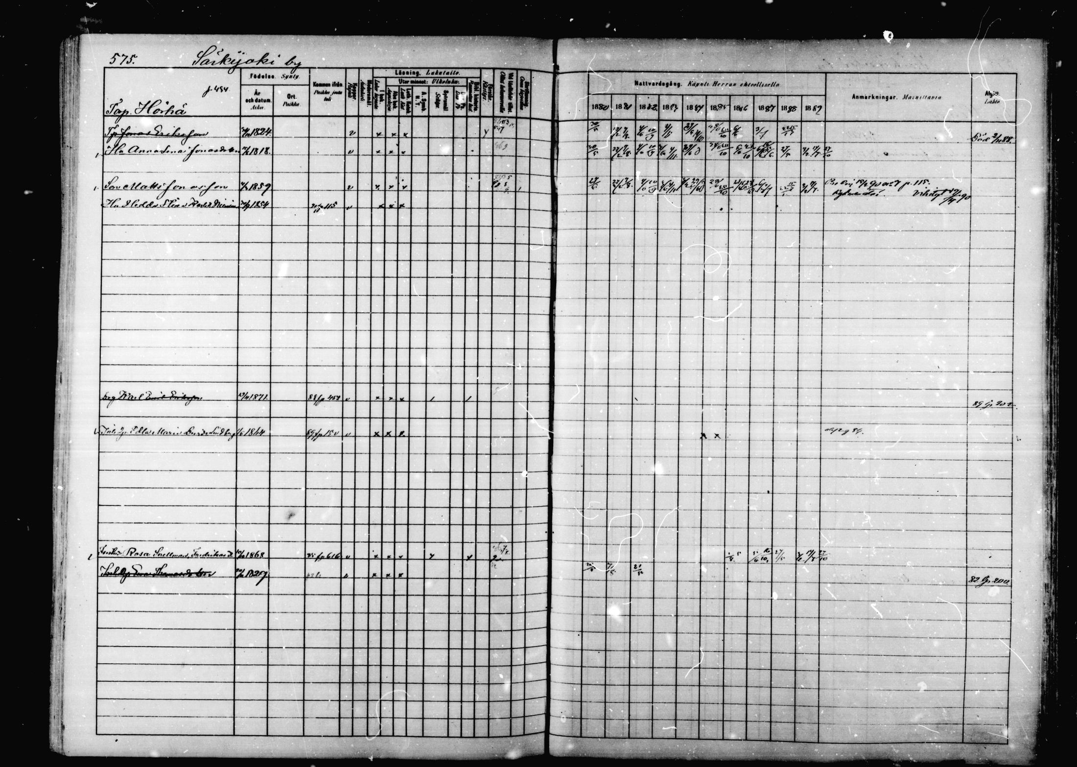 [ ../kirjat/Kirkonkirjat/korpilahti/rippikirja_1880-1889_mko53-73/kuvat/556.jpg ]