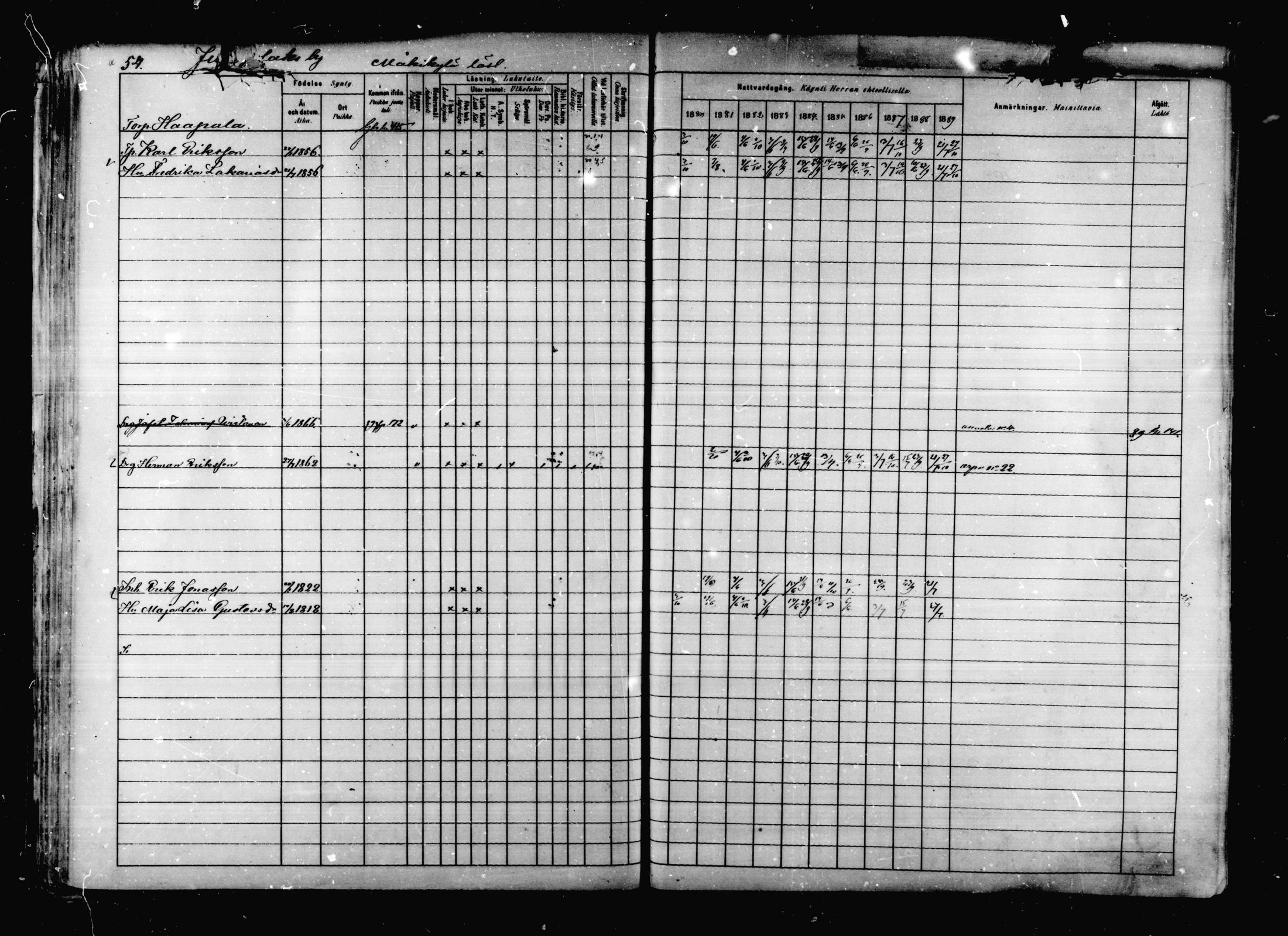 [ ../kirjat/Kirkonkirjat/korpilahti/rippikirja_1880-1889_mko53-73/kuvat/56.jpg ]