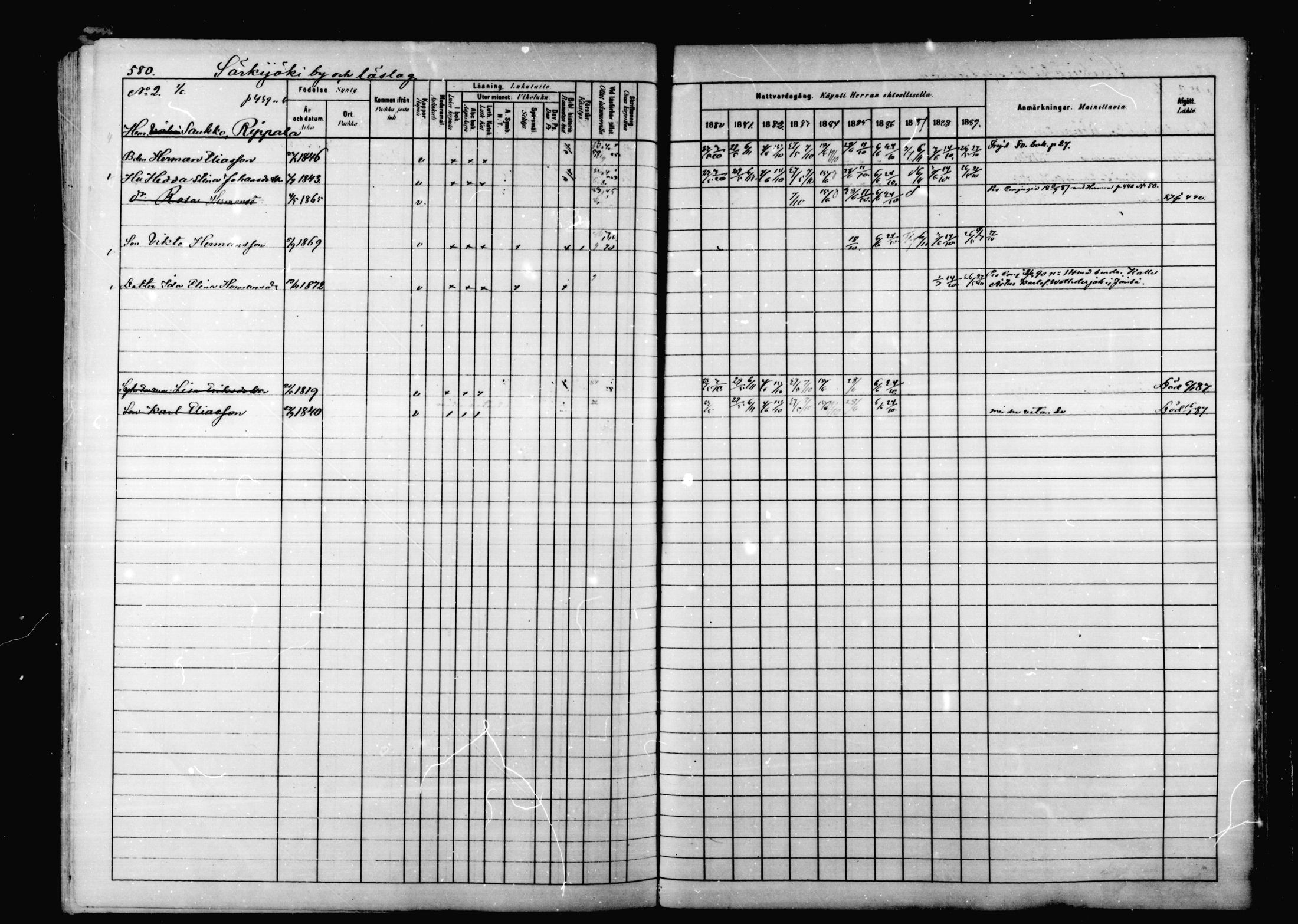 [ ../kirjat/Kirkonkirjat/korpilahti/rippikirja_1880-1889_mko53-73/kuvat/561.jpg ]