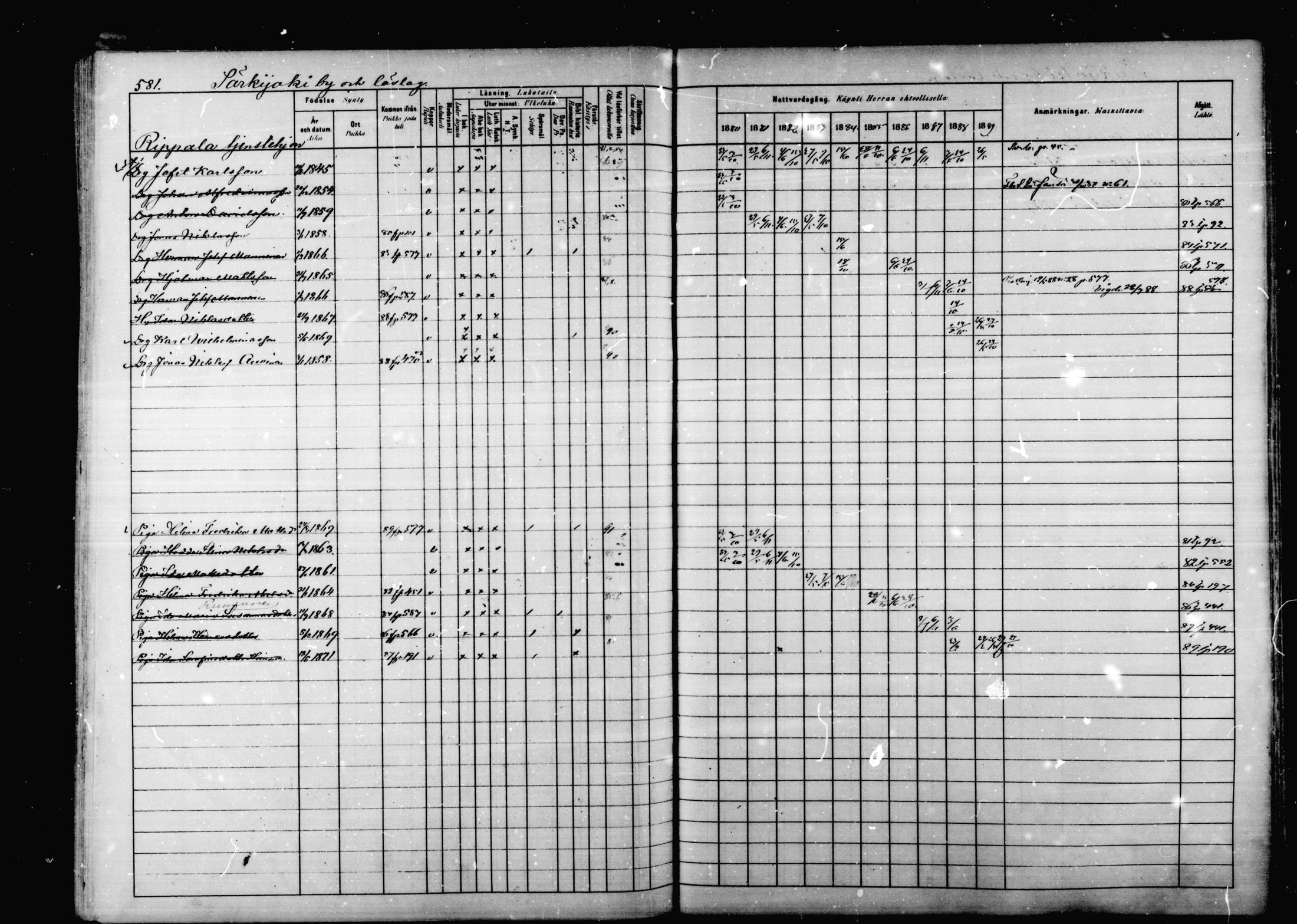 [ ../kirjat/Kirkonkirjat/korpilahti/rippikirja_1880-1889_mko53-73/kuvat/562.jpg ]