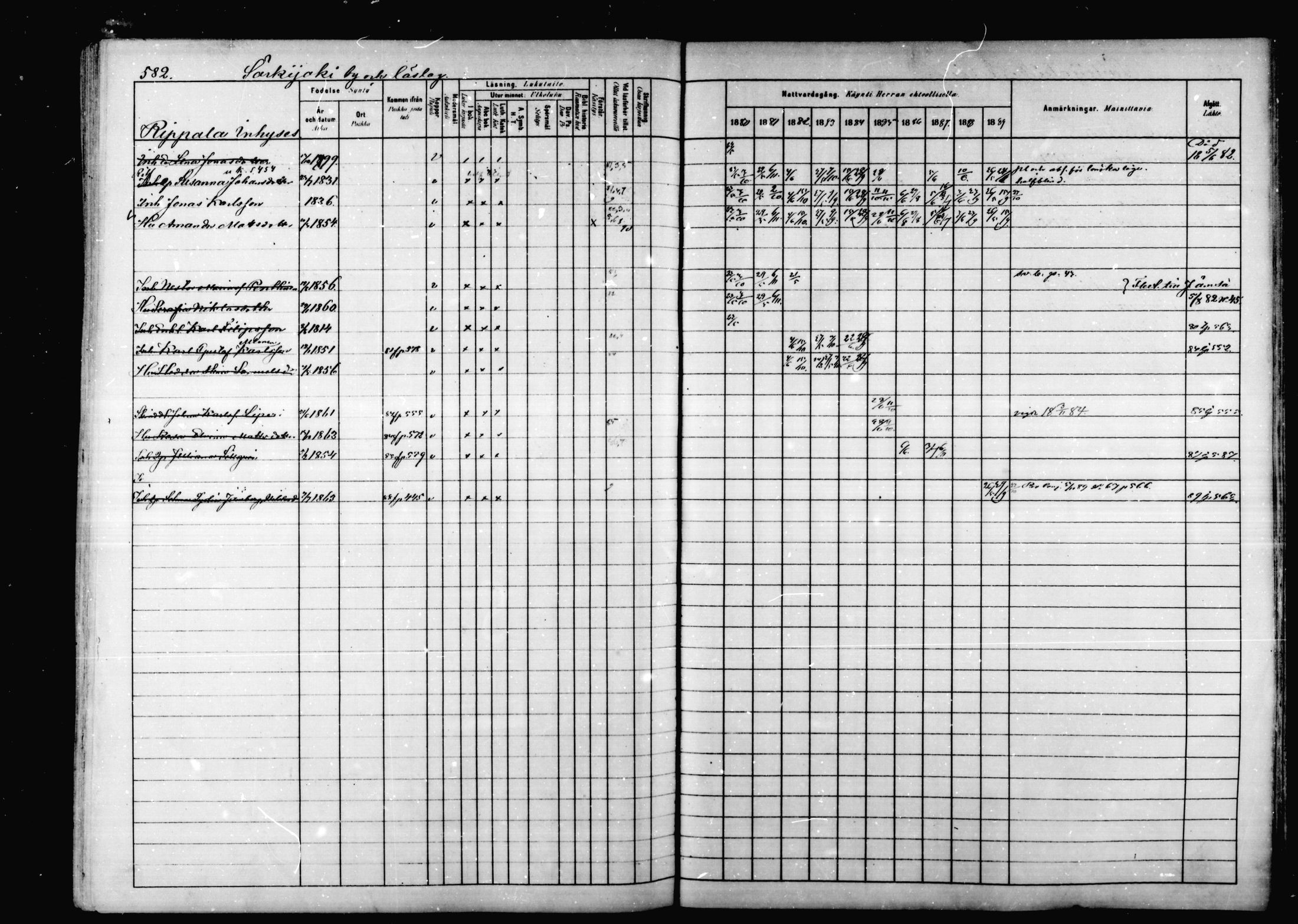 [ ../kirjat/Kirkonkirjat/korpilahti/rippikirja_1880-1889_mko53-73/kuvat/563.jpg ]