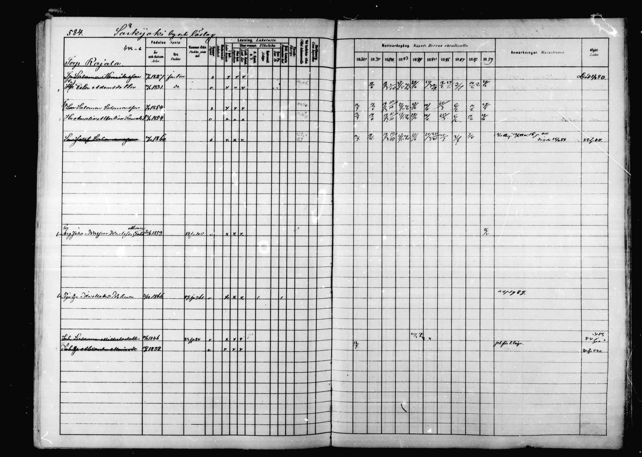 [ ../kirjat/Kirkonkirjat/korpilahti/rippikirja_1880-1889_mko53-73/kuvat/565.jpg ]