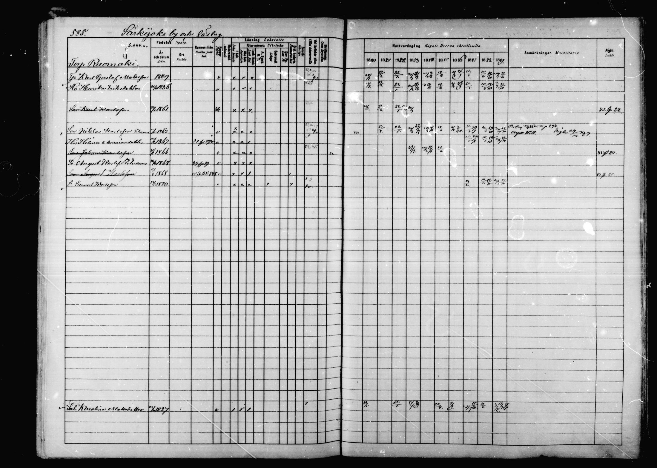 [ ../kirjat/Kirkonkirjat/korpilahti/rippikirja_1880-1889_mko53-73/kuvat/566.jpg ]
