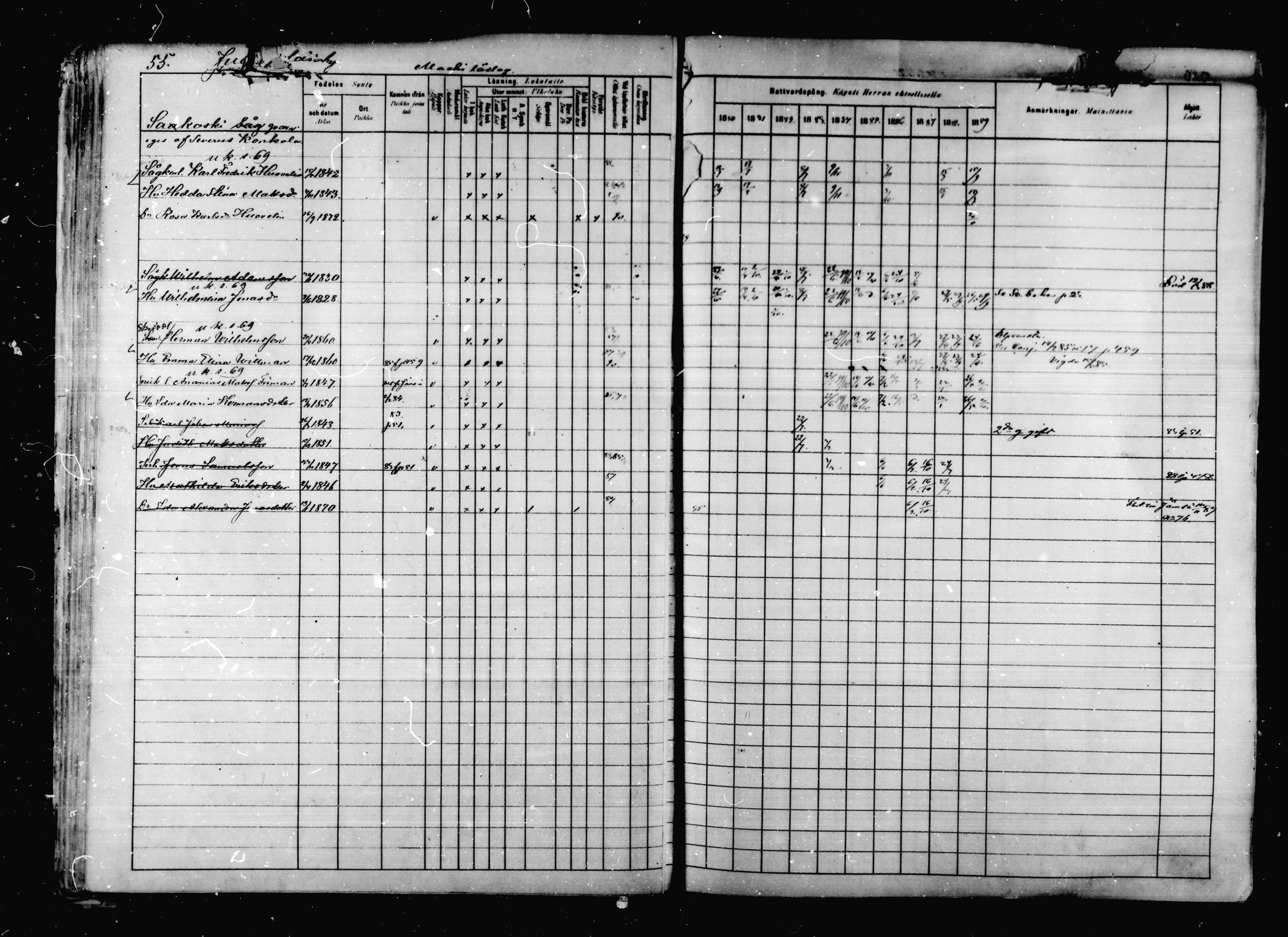 [ ../kirjat/Kirkonkirjat/korpilahti/rippikirja_1880-1889_mko53-73/kuvat/57.jpg ]