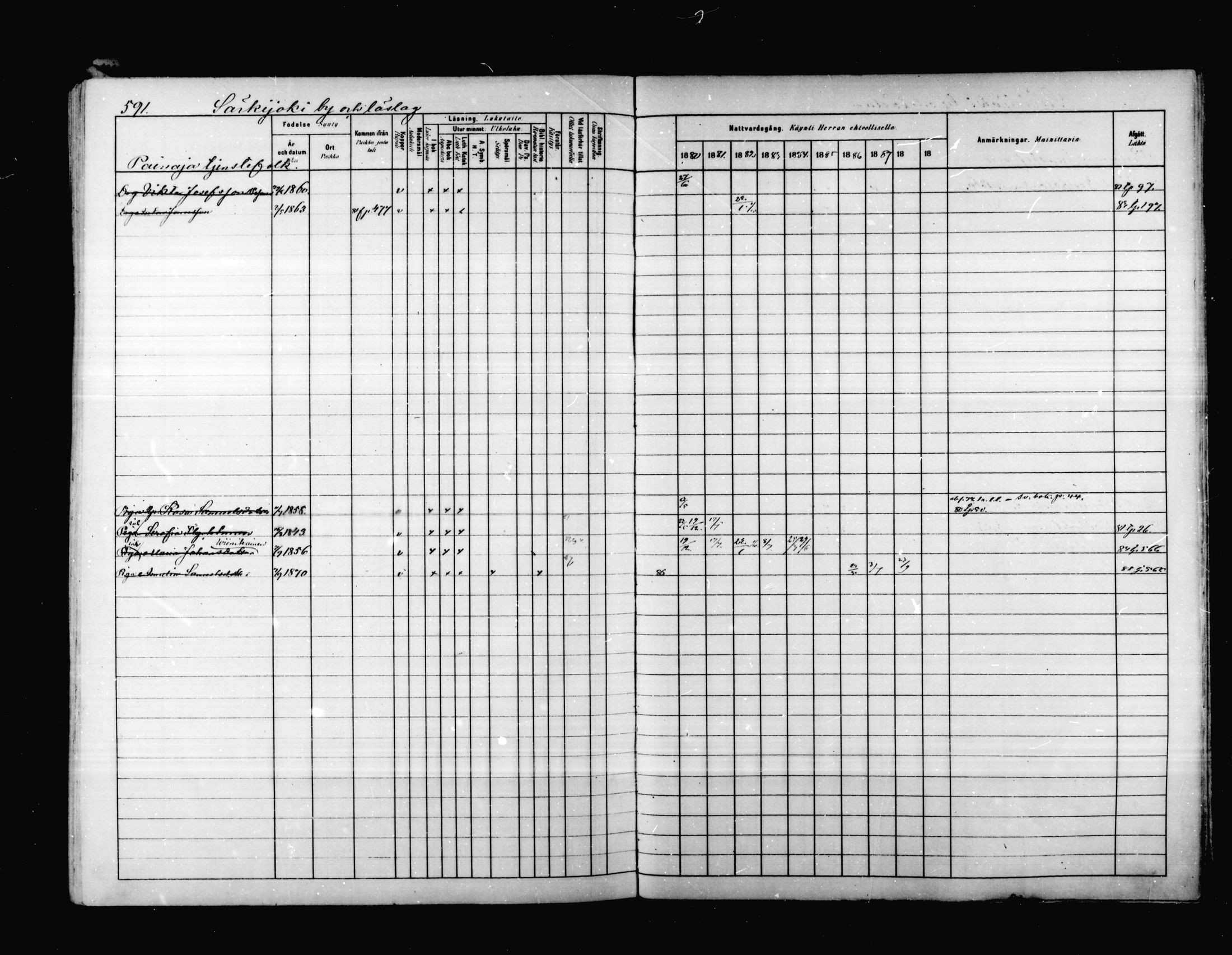 [ ../kirjat/Kirkonkirjat/korpilahti/rippikirja_1880-1889_mko53-73/kuvat/571.jpg ]
