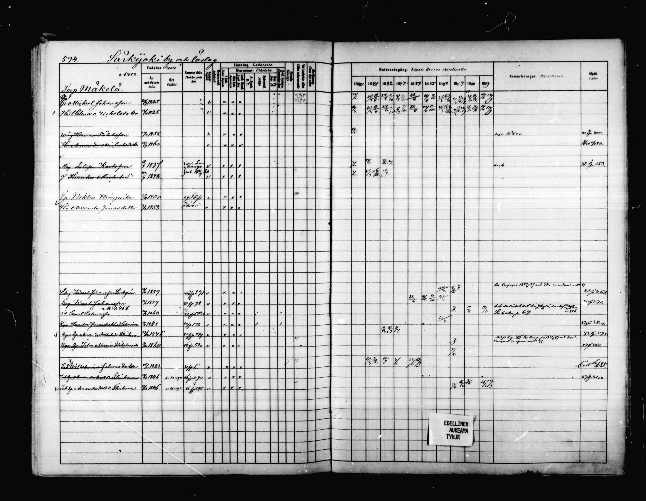 [ ../kirjat/Kirkonkirjat/korpilahti/rippikirja_1880-1889_mko53-73/kuvat/573.jpg ]