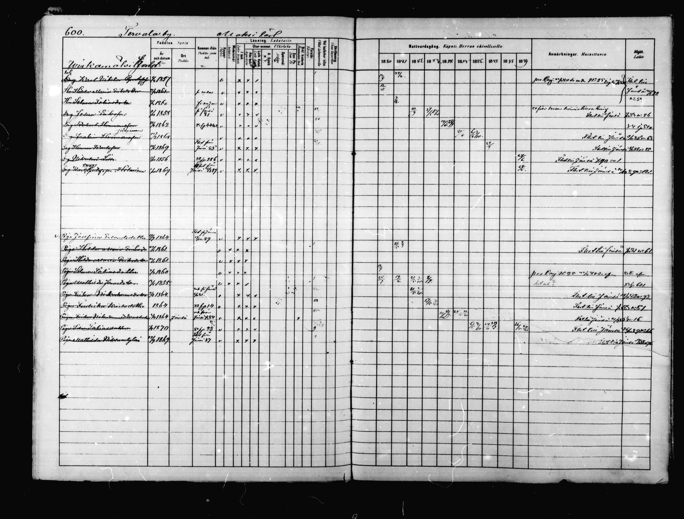 [ ../kirjat/Kirkonkirjat/korpilahti/rippikirja_1880-1889_mko53-73/kuvat/577.jpg ]