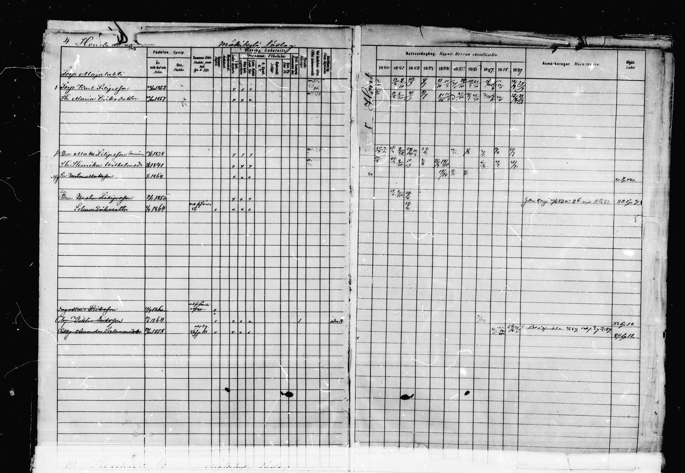[ ../kirjat/Kirkonkirjat/korpilahti/rippikirja_1880-1889_mko53-73/kuvat/6.jpg ]