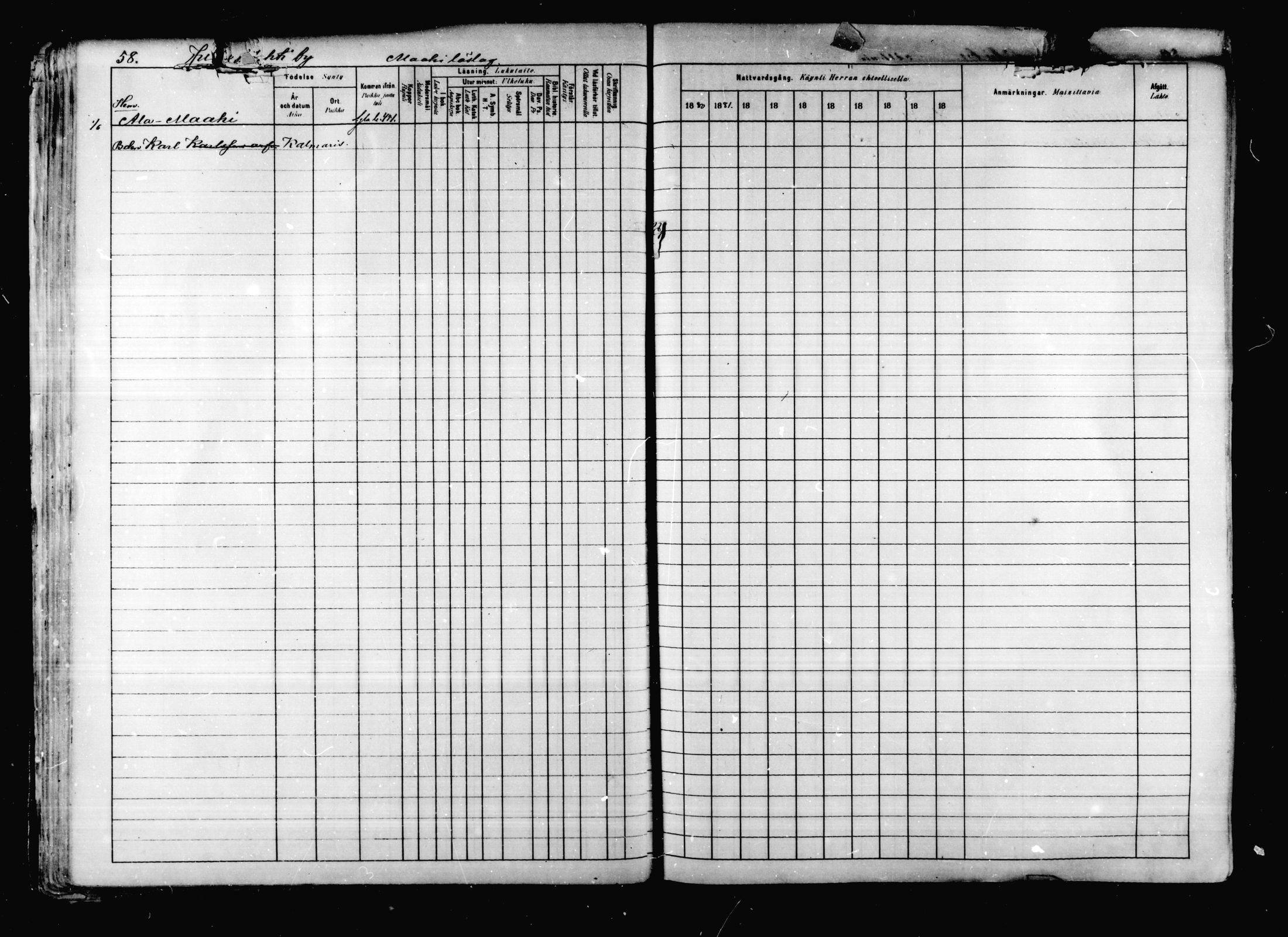 [ ../kirjat/Kirkonkirjat/korpilahti/rippikirja_1880-1889_mko53-73/kuvat/60.jpg ]