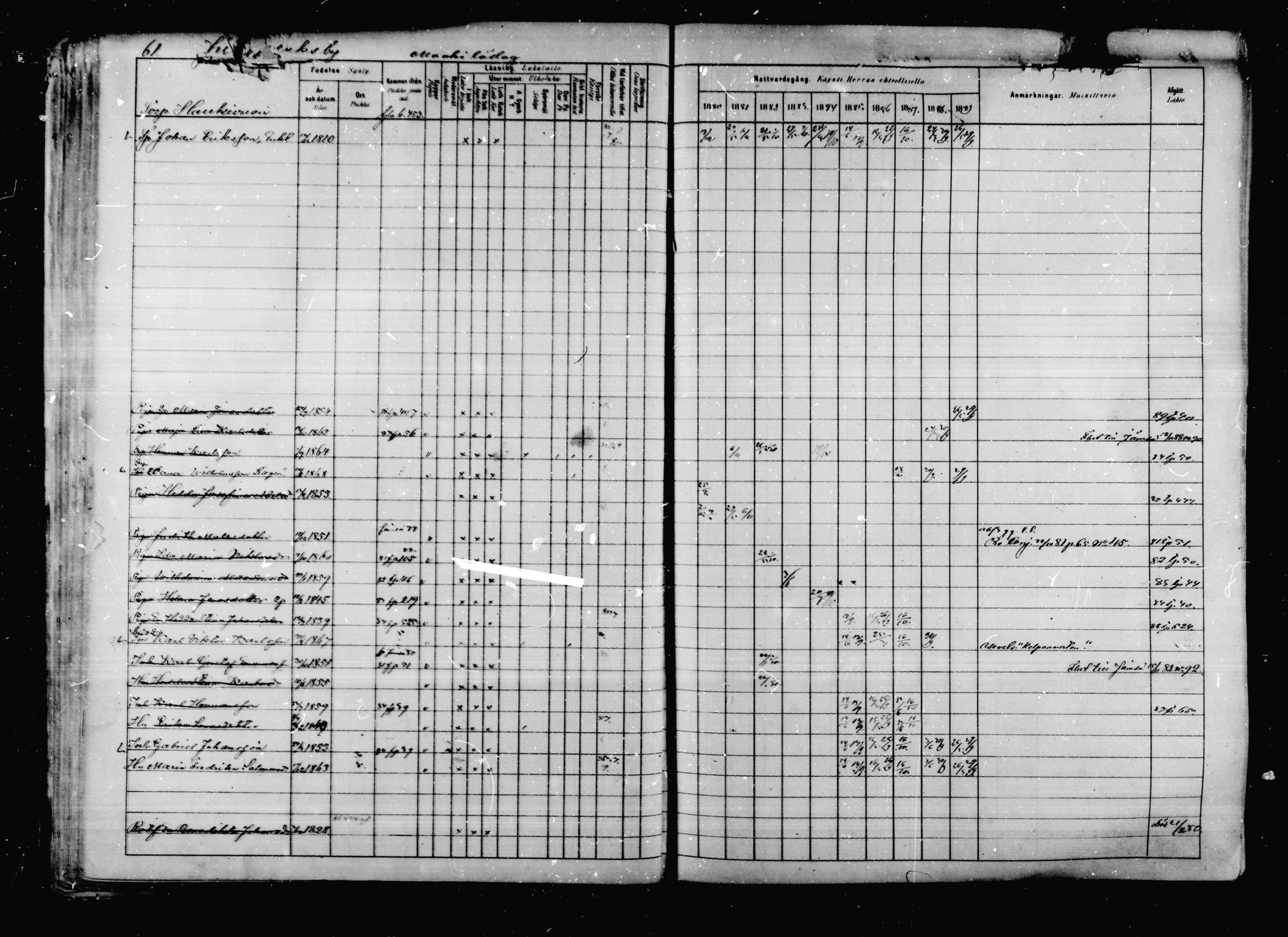 [ ../kirjat/Kirkonkirjat/korpilahti/rippikirja_1880-1889_mko53-73/kuvat/63.jpg ]