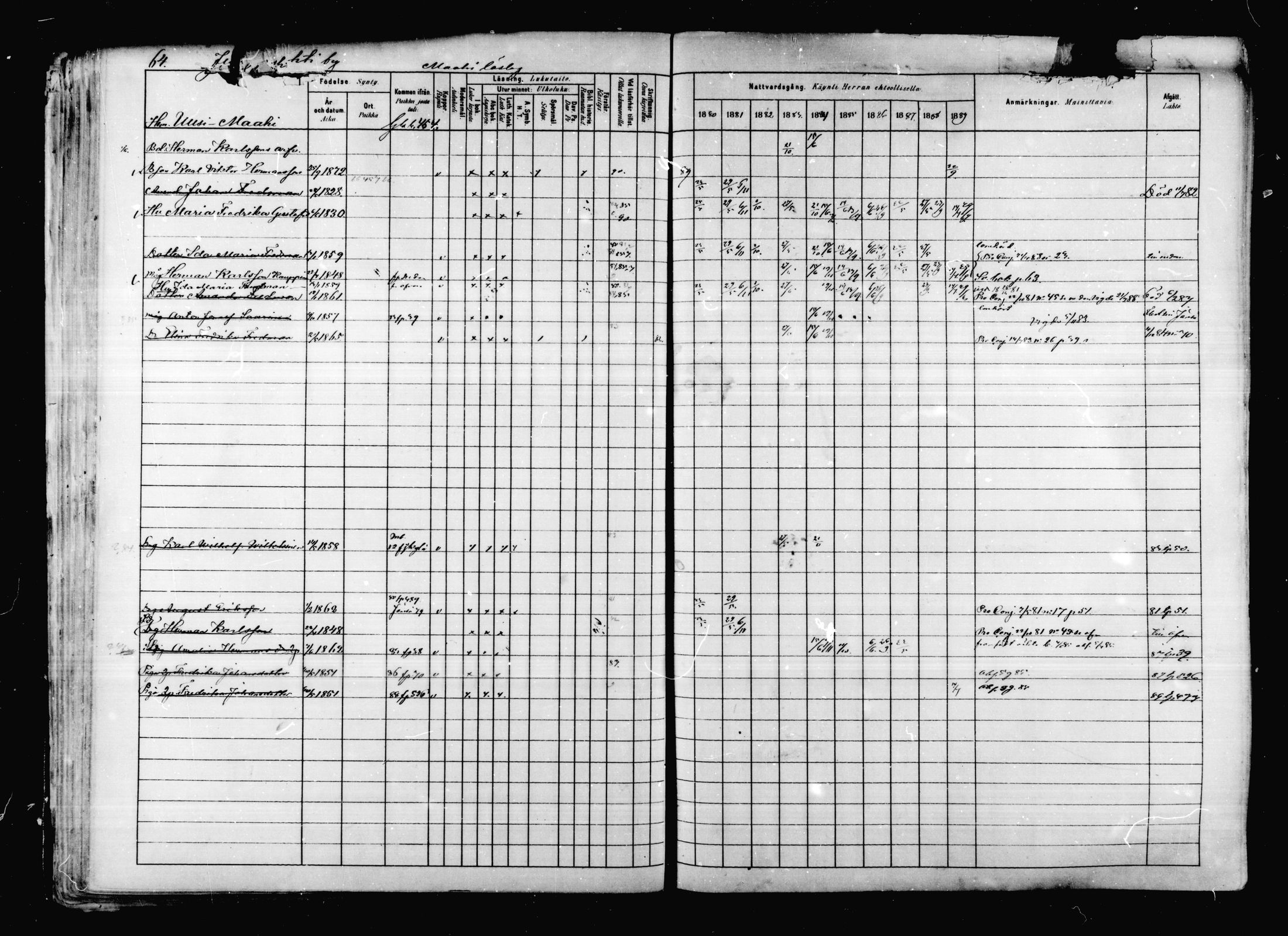 [ ../kirjat/Kirkonkirjat/korpilahti/rippikirja_1880-1889_mko53-73/kuvat/66.jpg ]
