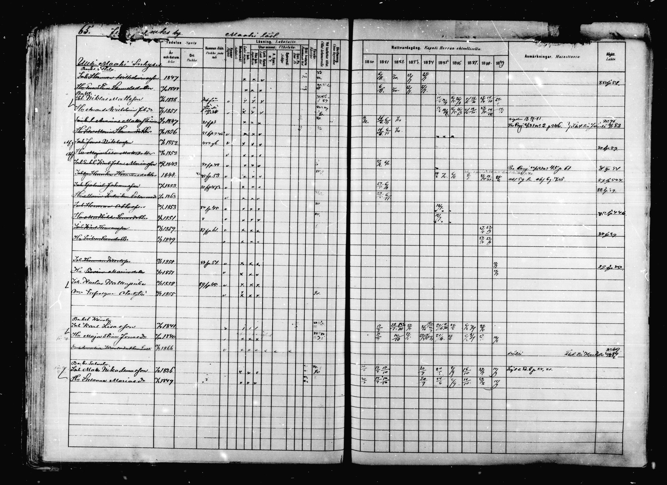 [ ../kirjat/Kirkonkirjat/korpilahti/rippikirja_1880-1889_mko53-73/kuvat/67.jpg ]