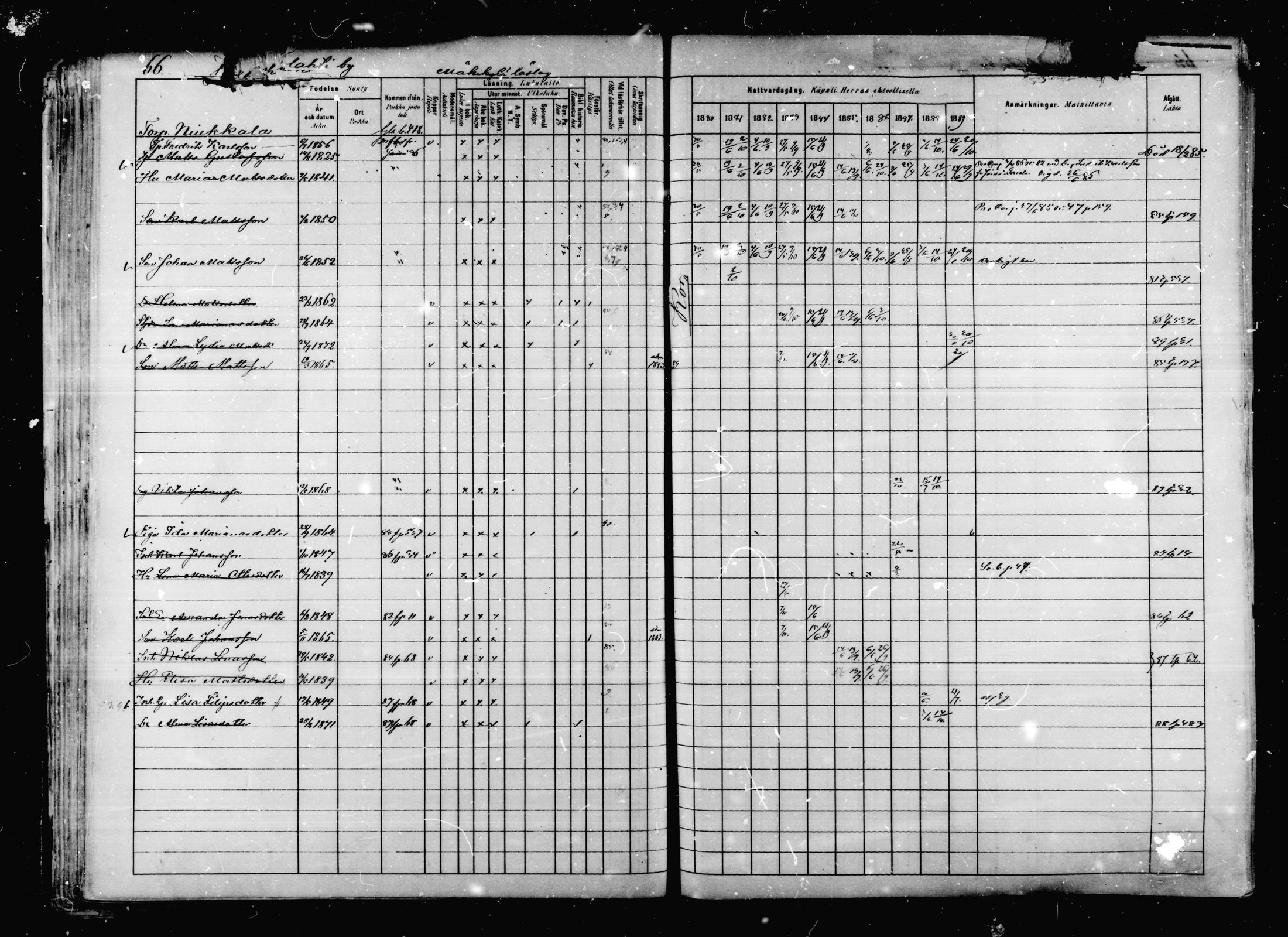 [ ../kirjat/Kirkonkirjat/korpilahti/rippikirja_1880-1889_mko53-73/kuvat/68.jpg ]
