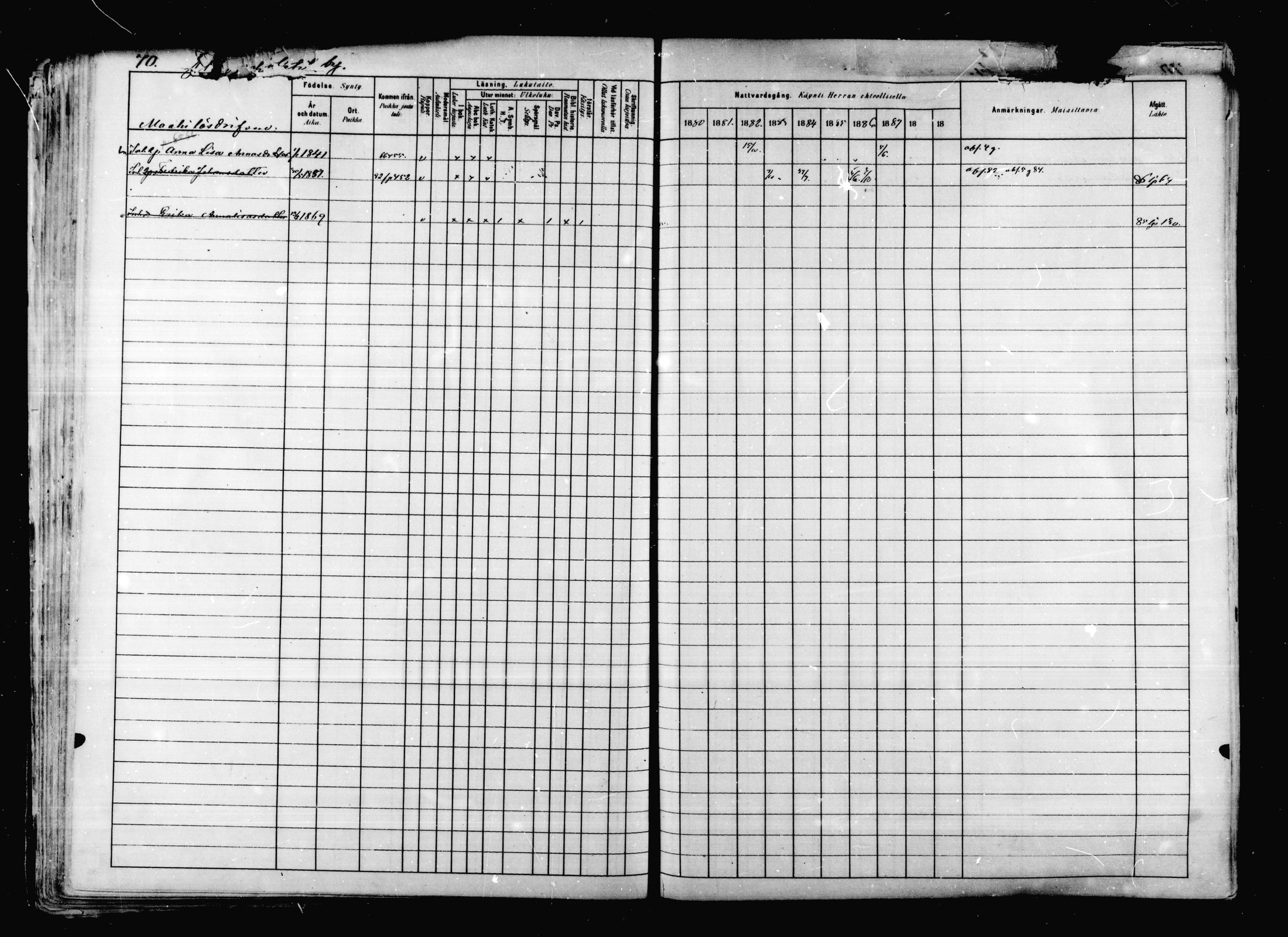 [ ../kirjat/Kirkonkirjat/korpilahti/rippikirja_1880-1889_mko53-73/kuvat/72.jpg ]