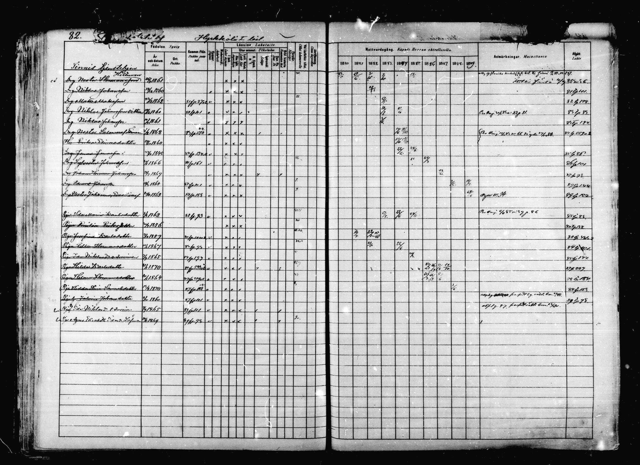 [ ../kirjat/Kirkonkirjat/korpilahti/rippikirja_1880-1889_mko53-73/kuvat/74.jpg ]